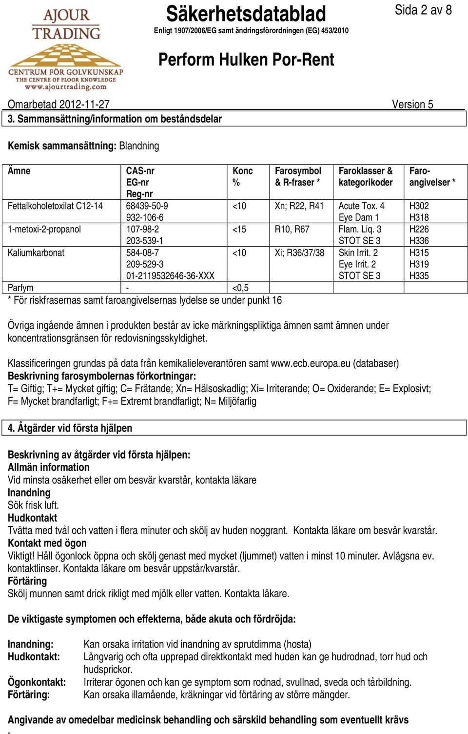 2095293 Konc % 01211953264636XXX Parfym <0,5 * För riskfrasernas samt faroangivelsernas lydelse se under punkt 16 Farosymbol & Rfraser * Faroklasser & kategorikoder <10 Xn; R22, R41 Acute Tox.