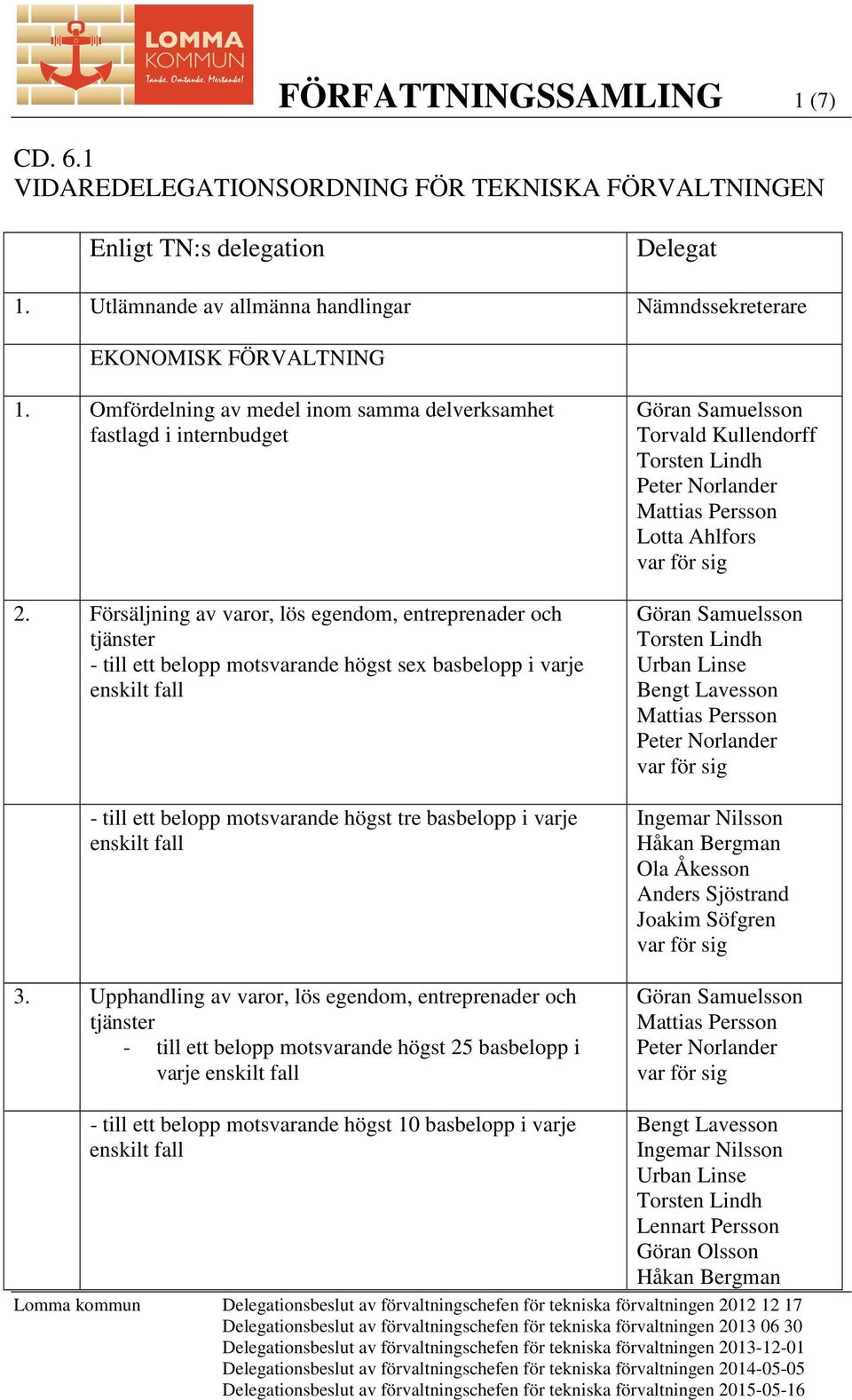 Försäljning av varor, lös egendom, entreprenader och tjänster - till ett belopp motsvarande högst sex basbelopp i varje - till ett belopp motsvarande högst tre basbelopp i varje 3.