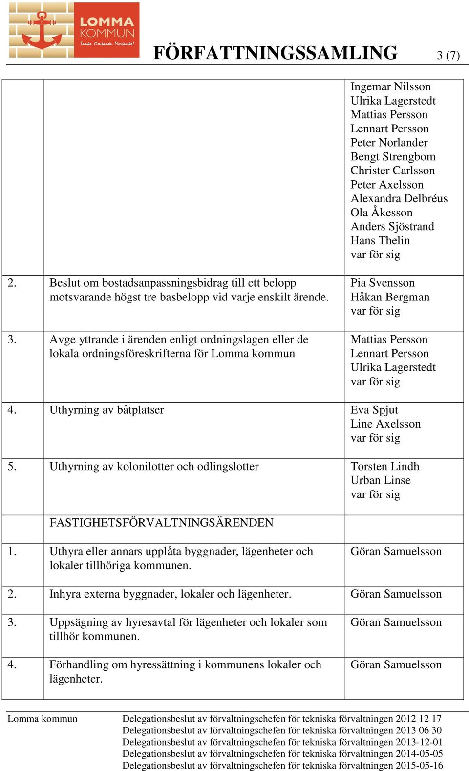 Avge yttrande i ärenden enligt ordningslagen eller de lokala ordningsföreskrifterna för Lomma kommun Pia Svensson Lennart Persson 4. Uthyrning av båtplatser Eva Spjut Line Axelsson 5.