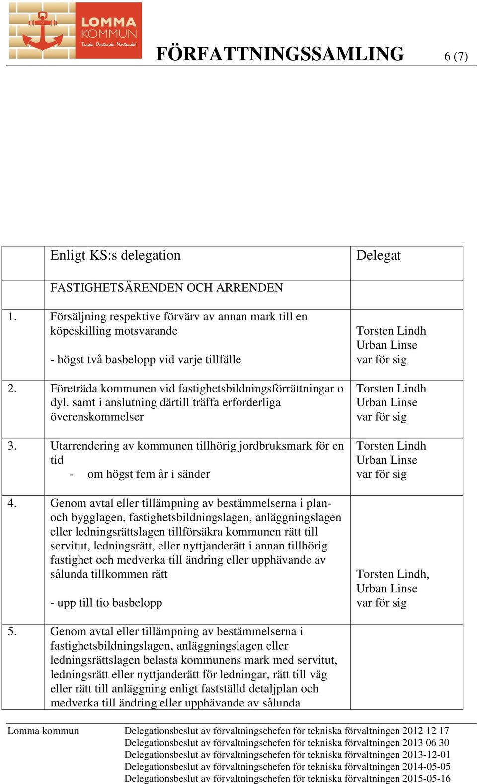 samt i anslutning därtill träffa erforderliga överenskommelser 3. Utarrendering av kommunen tillhörig jordbruksmark för en tid - om högst fem år i sänder 4.