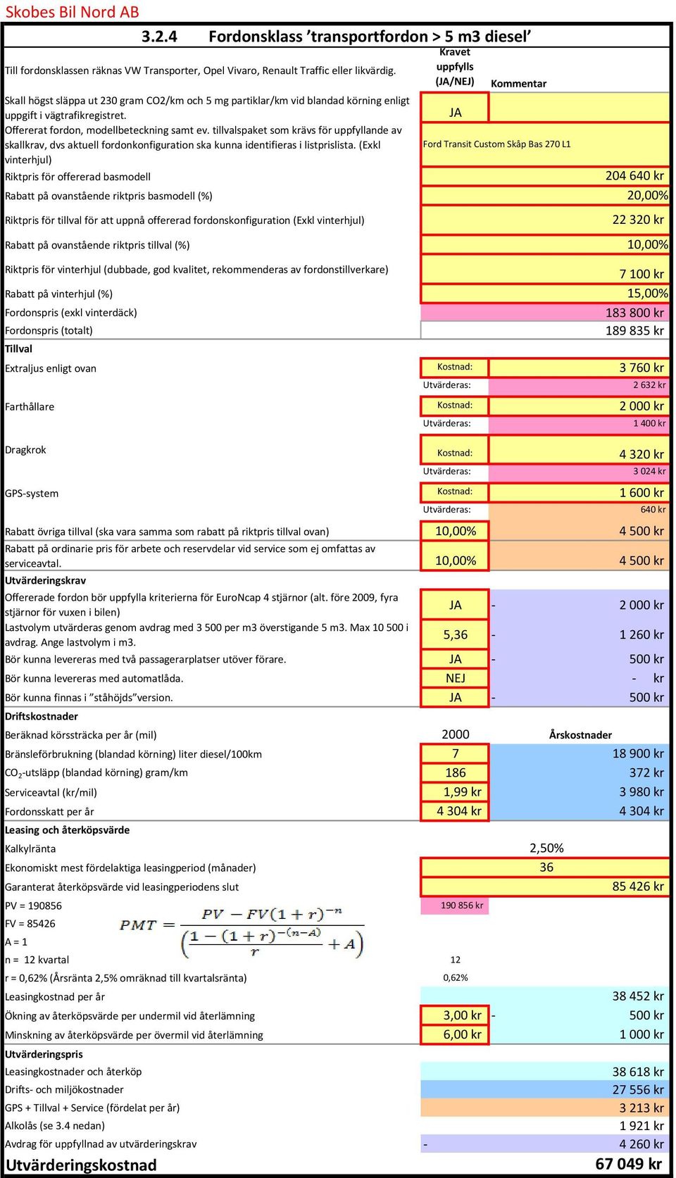 Rabatt övriga tillval (ska vara samma som rabatt på riktpris tillval ovan) 4 serviceavtal. 4 2 000 kr 5, 1 260 kr Bör kunna levereras med två passagerarplatser utöver förare.