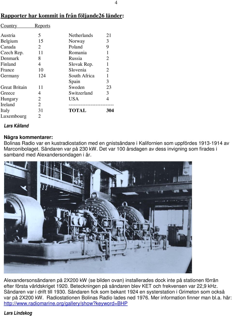 1 Slovenia 2 South Africa 1 Spain 3 Sweden 23 Switzerland 3 USA 4 --------------------------- TOTAL 304 Lars Kålland Några kommentarer: Bolinas Radio var en kustradiostation med en gnistsändare i
