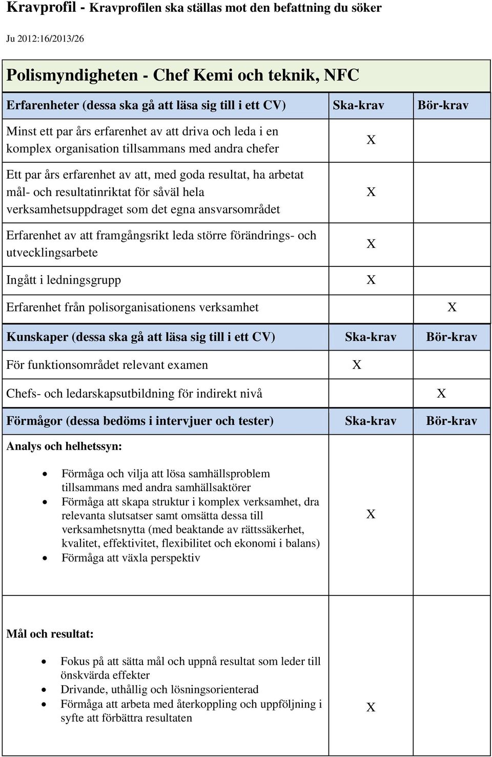 resultatinriktat för såväl hela verksamhetsuppdraget som det egna ansvarsområdet Erfarenhet av att framgångsrikt leda större förändrings- och utvecklingsarbete Ingått i ledningsgrupp Erfarenhet från