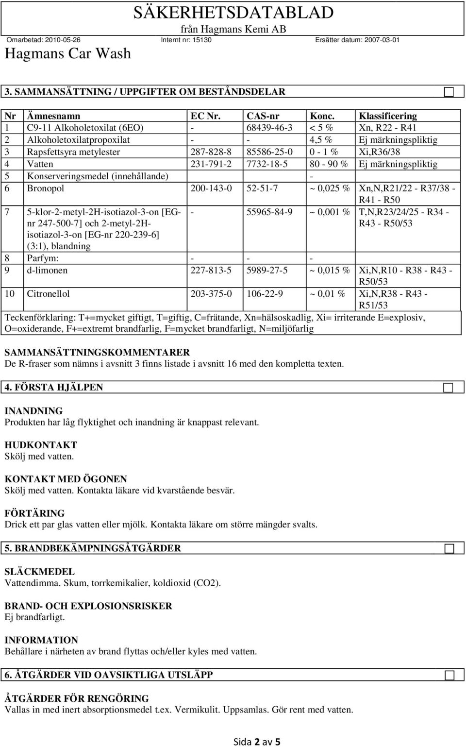 4 Vatten 231-791-2 7732-18-5 80-90 % Ej märkningspliktig 5 Konserveringsmedel (innehållande) - 6 Bronopol 200-143-0 52-51-7 ~ 0,025 % Xn,N,R21/22 - R37/38 - R41 - R50 7