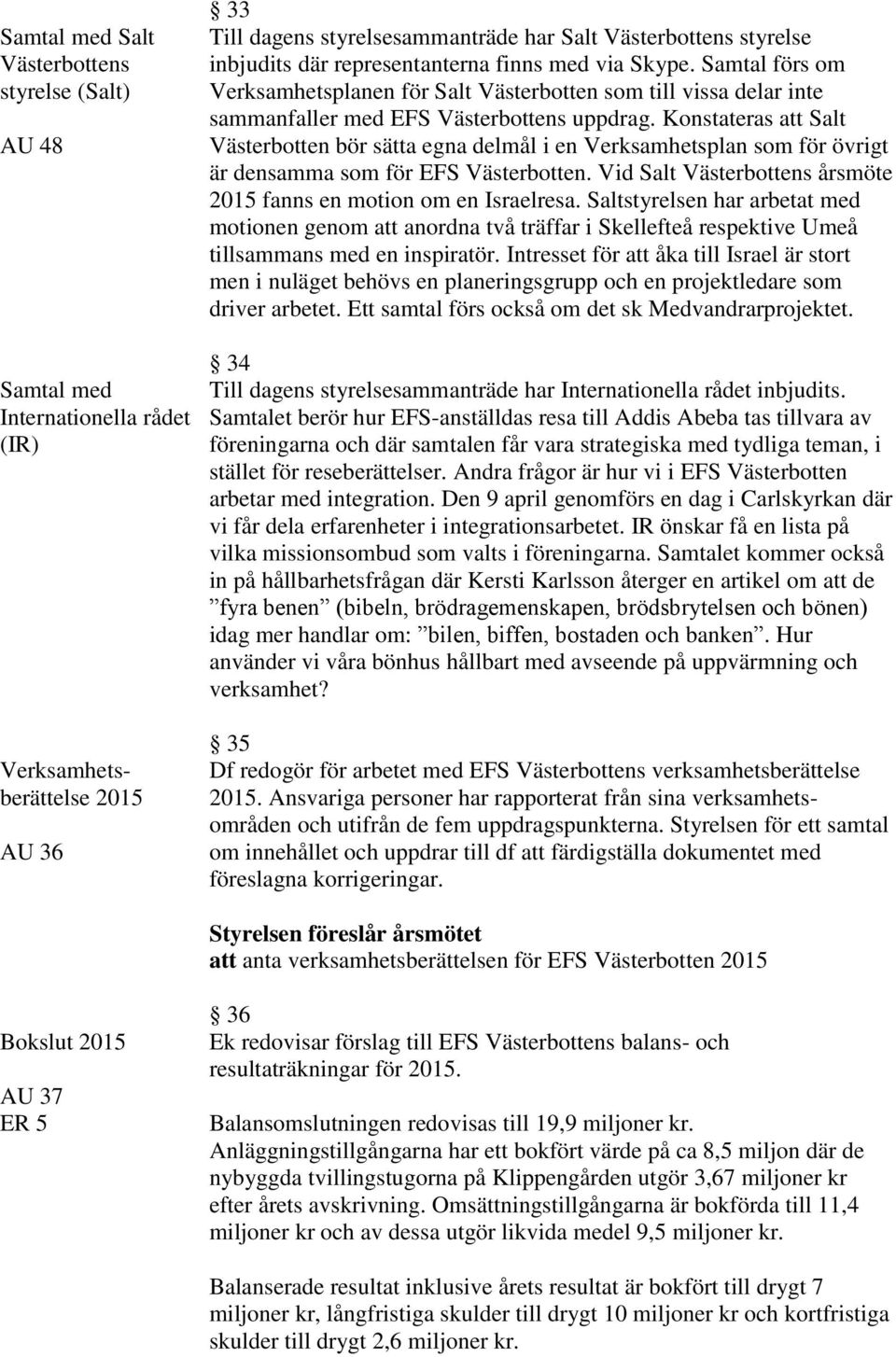 Konstateras att Salt Västerbotten bör sätta egna delmål i en Verksamhetsplan som för övrigt är densamma som för EFS Västerbotten. Vid Salt Västerbottens årsmöte 2015 fanns en motion om en Israelresa.