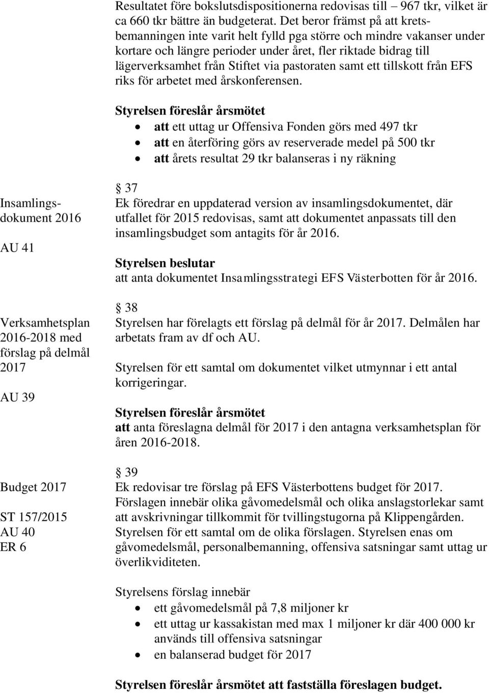 pastoraten samt ett tillskott från EFS riks för arbetet med årskonferensen.