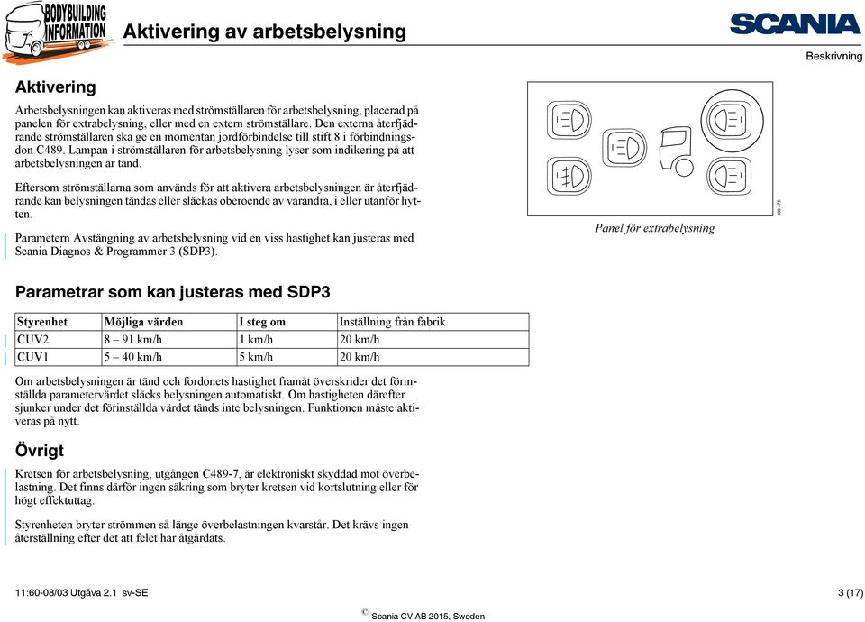 Lampan i strömställaren för arbetsbelysning lyser som indikering på att arbetsbelysningen är tänd.