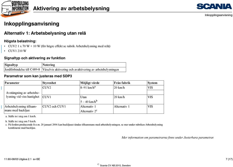 20 km/h VIS Avstängning av arbetsbelysning vid viss hastighet Arbetsbelysning tillsammans med backljus a. Ställs in i steg om 1 km/h.