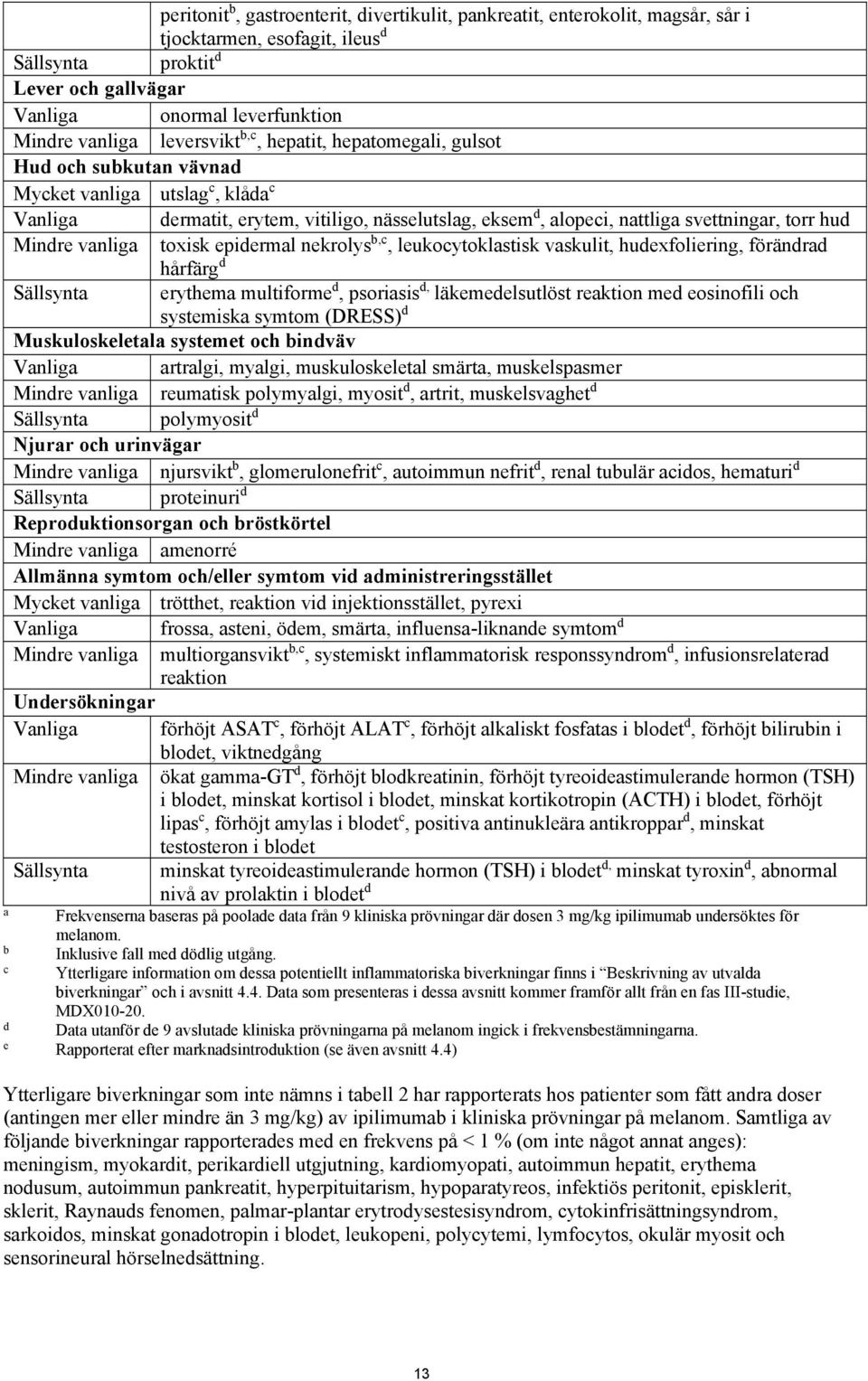 hud Mindre vanliga toxisk epidermal nekrolys b,c, leukocytoklastisk vaskulit, hudexfoliering, förändrad hårfärg d Sällsynta erythema multiforme d, psoriasis d, läkemedelsutlöst reaktion med