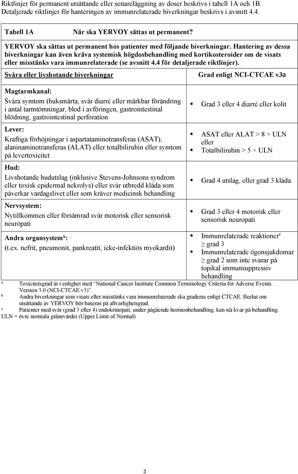 Hantering av dessa biverkningar kan även kräva systemisk högdosbehandling med kortikosteroider om de visats eller misstänks vara immunrelaterade (se avsnitt 4.4 för detaljerade riktlinjer).