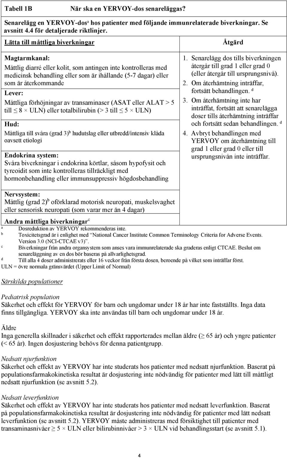 Lever: Måttliga förhöjningar av transaminaser (ASAT eller ALAT > 5 till 8 ULN) eller totalbilirubin (> 3 till 5 ULN) Hud: Måttliga till svåra (grad 3) b hudutslag eller utbredd/intensiv klåda oavsett