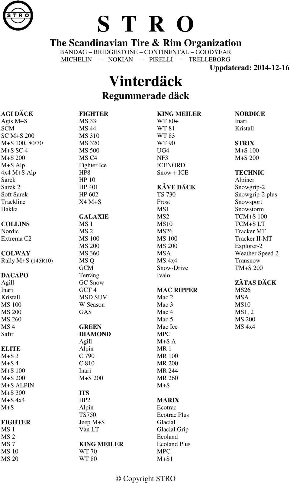 3 M+S 4 M+S 100 M+S ALPIN M+S 300 M+S 4x4 M+S FIGHTER MS 1 MS 2 MS 7 MS 10 MS 20 FIGHTER MS 33 MS 44 MS 310 MS 320 MS 500 MS C4 Fighter Ice HP8 HP 10 HP 401 HP 602 X4 M+S GALAXIE MS 1 MS 2 MS 100 MS