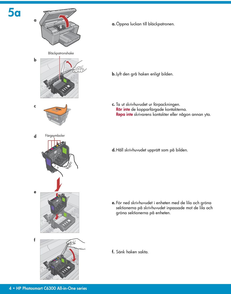 Repa inte skrivarens kontakter eller någon annan yta. c d Färgsymboler f e d. Håll skrivhuvudet upprätt som på bilden. g e.