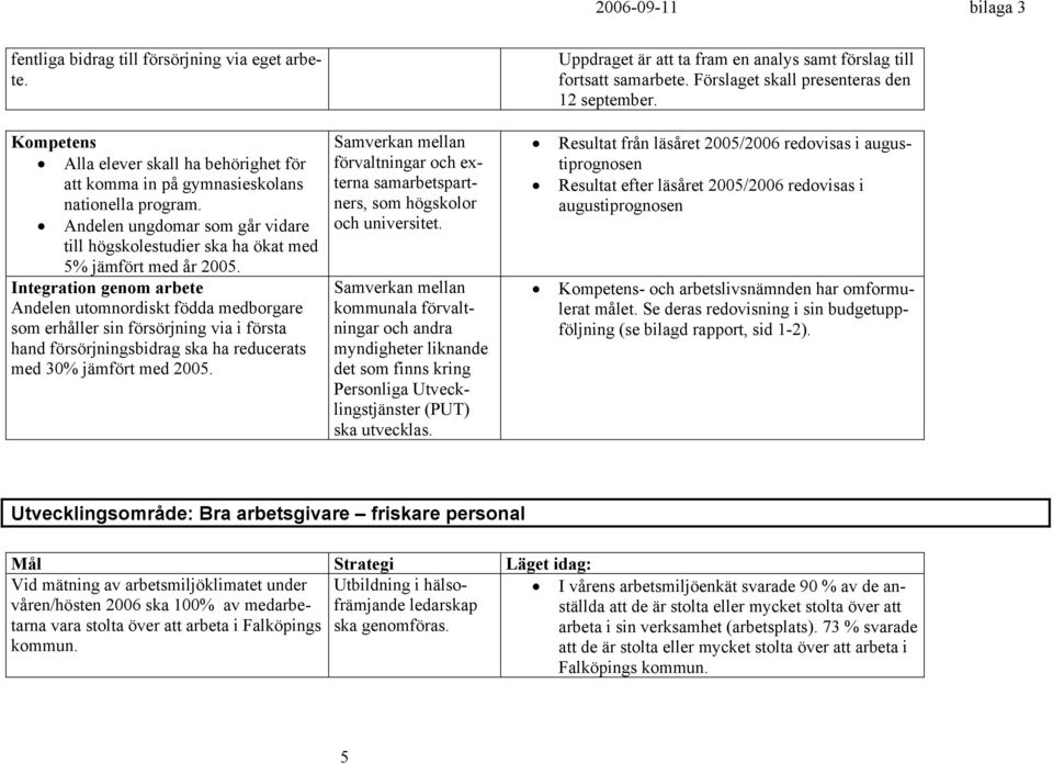 Integration genom arbete Andelen utomnordiskt födda medborgare som erhåller sin försörjning via i första hand försörjningsbidrag ska ha reducerats med 30% jämfört med 2005.