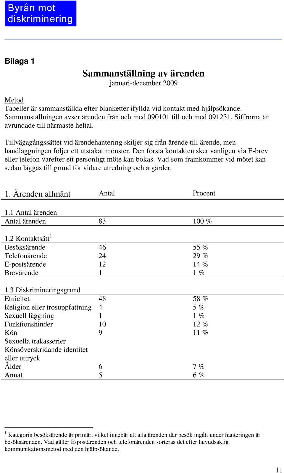 Tillvägagångssättet vid ärendehantering skiljer sig från ärende till ärende, men handläggningen följer ett utstakat mönster.