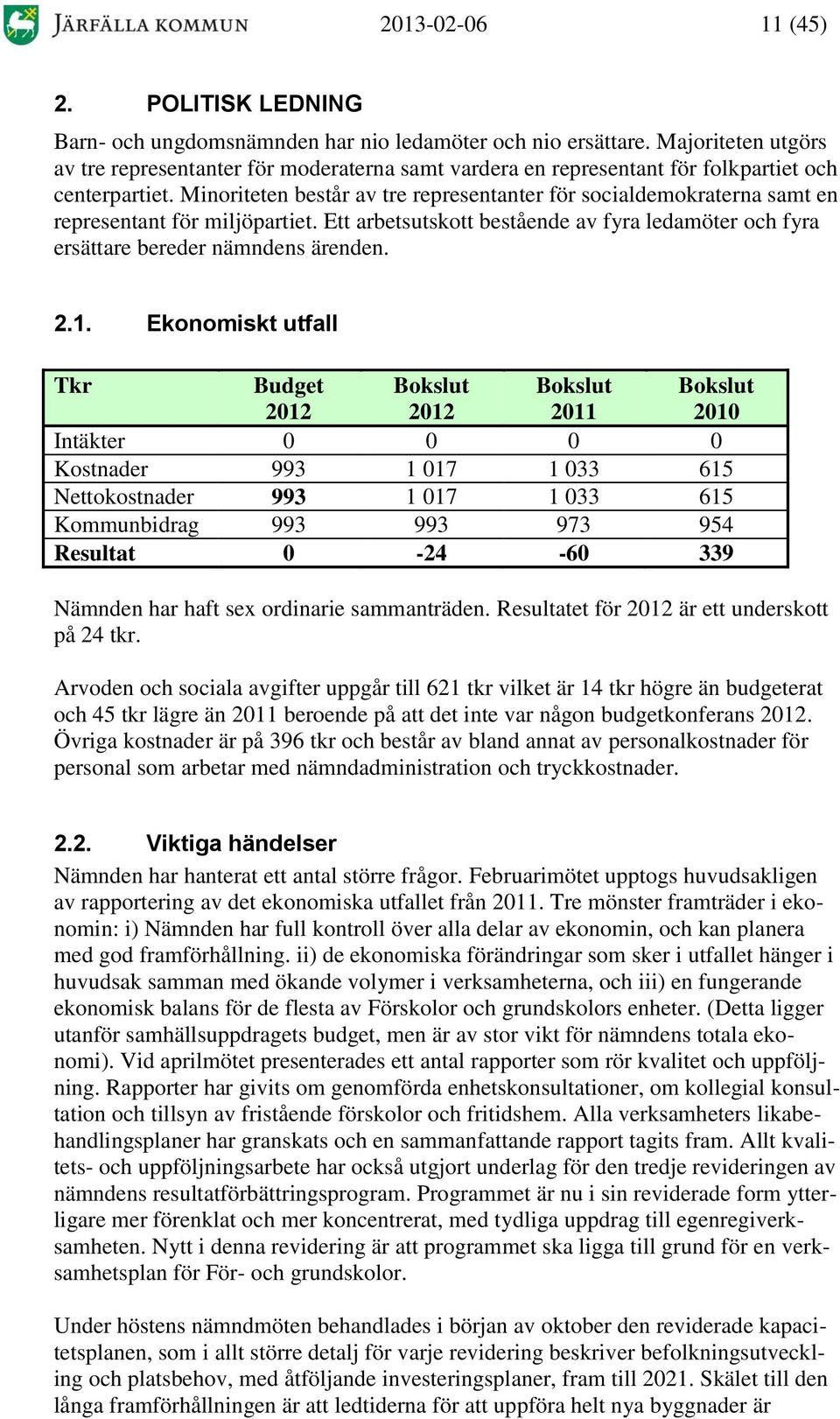 Minoriteten består av tre representanter för socialdemokraterna samt en representant för miljöpartiet. Ett arbetsutskott bestående av fyra ledamöter och fyra ersättare bereder nämndens ärenden. 2.1.