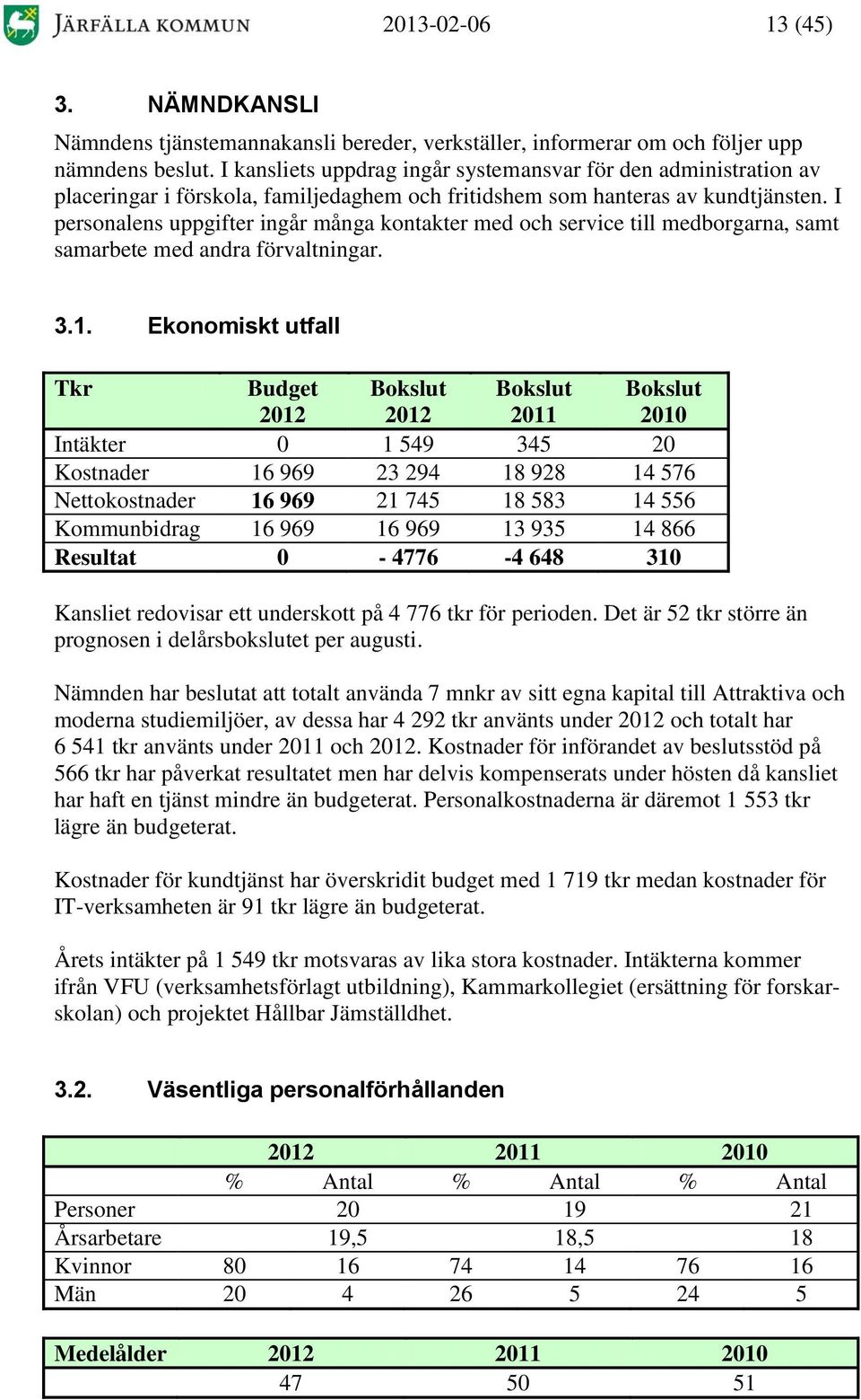 I personalens uppgifter ingår många kontakter med och service till medborgarna, samt samarbete med andra förvaltningar. 3.1.