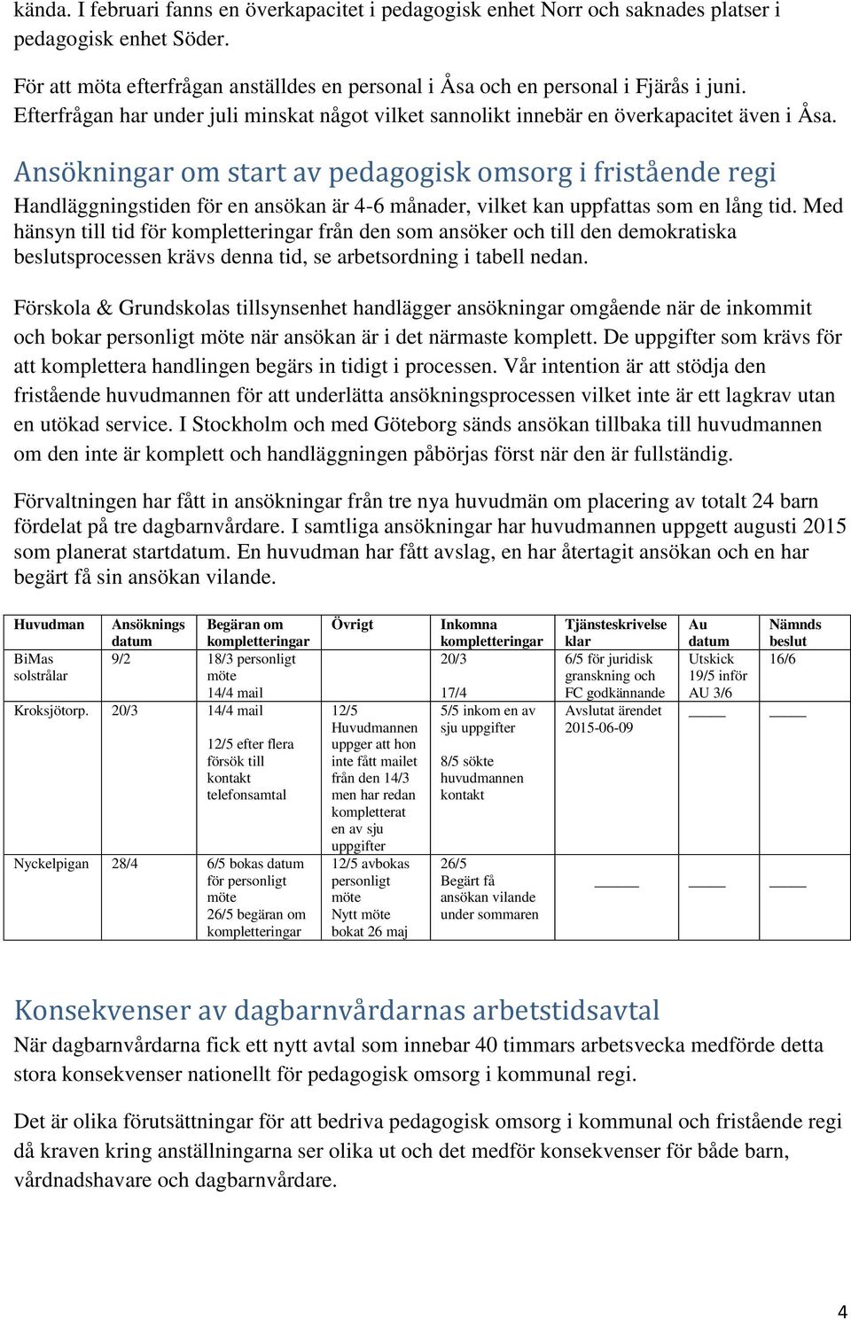 Ansökningar om start av pedagogisk omsorg i fristående regi Handläggningstiden för en ansökan är 4-6 månader, vilket kan uppfattas som en lång tid.