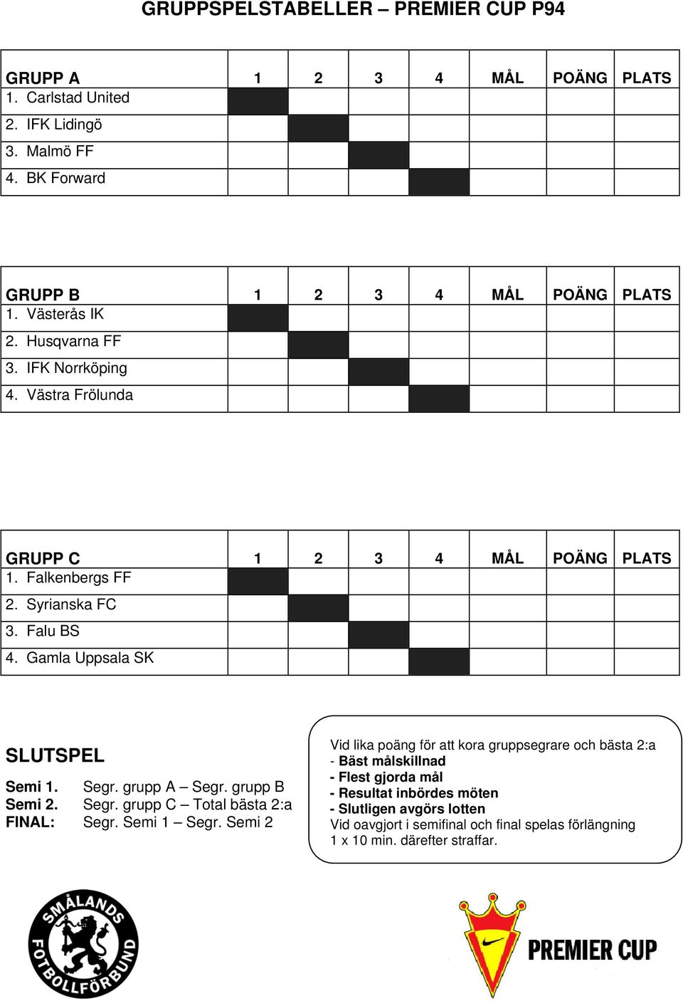 Gamla Uppsala SK SLUTSPEL Semi 1. Segr. grupp A Segr. grupp B Semi 2. Segr. grupp C Ttal bästa 2:a FINAL: Segr. Semi 1 Segr.