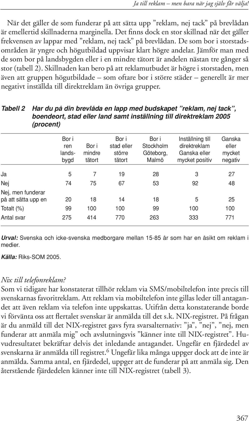 Jämför man med de som bor på landsbygden eller i en mindre tätort är andelen nästan tre gånger så stor (tabell 2).