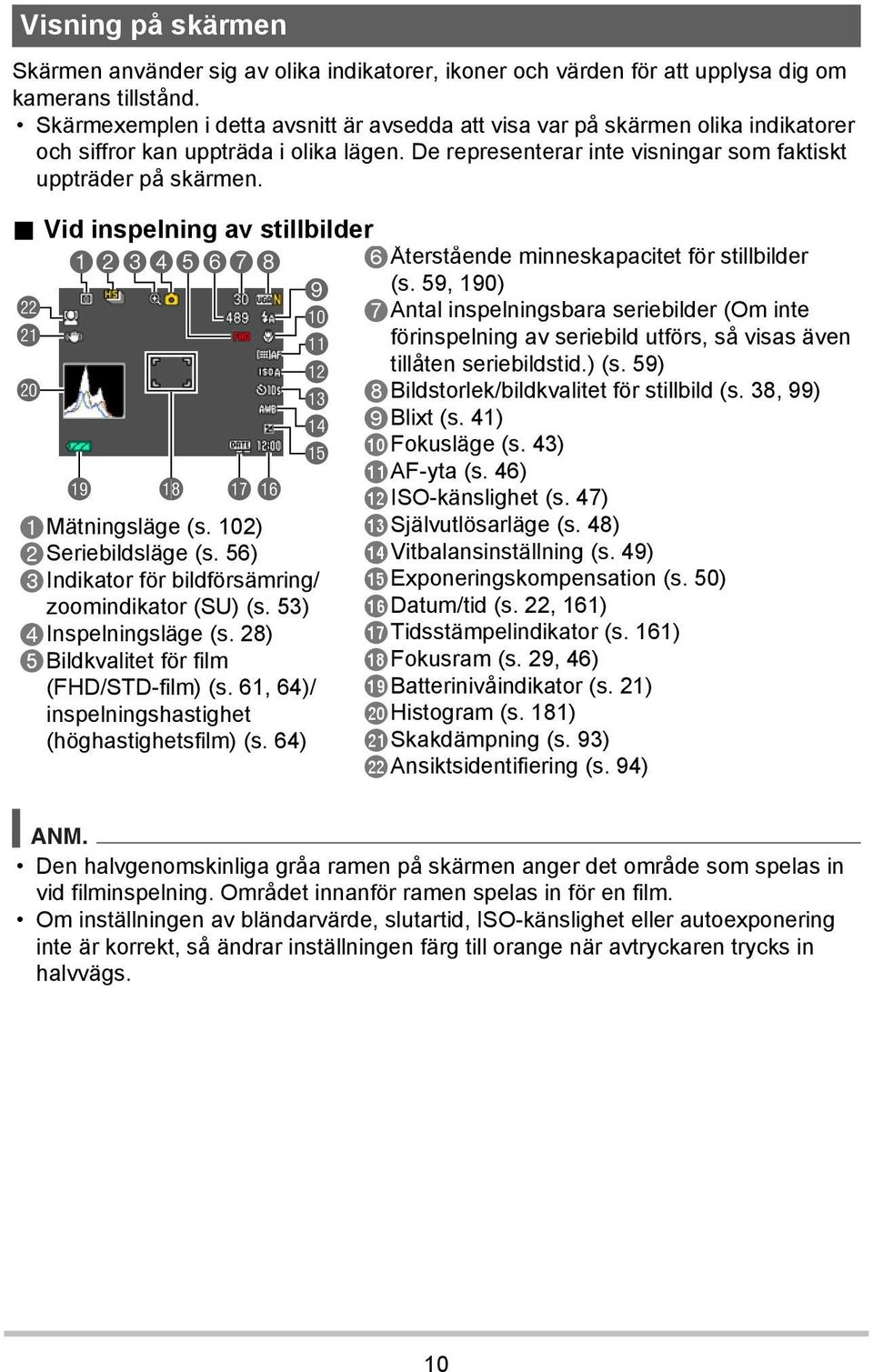 . Vid inspelning av stillbilder cm cl ck 12345678 bt bs brbq 9 bk bl bm bn bo bp Mätningsläge (s. 102) Seriebildsläge (s. 56) Indikator för bildförsämring/ zoomindikator (SU) (s.