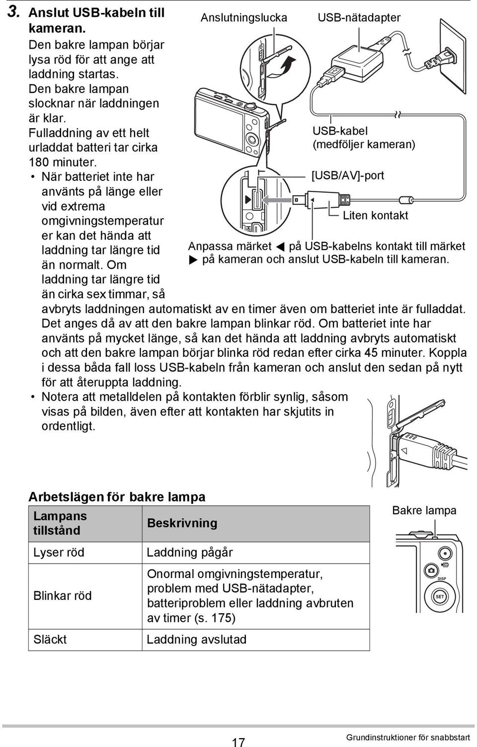 Om laddning tar längre tid än cirka sex timmar, så Anslutningslucka USB-nätadapter USB-kabel (medföljer kameran) [USB/AV]-port Liten kontakt Anpassa märket 4 på USB-kabelns kontakt till märket 6 på