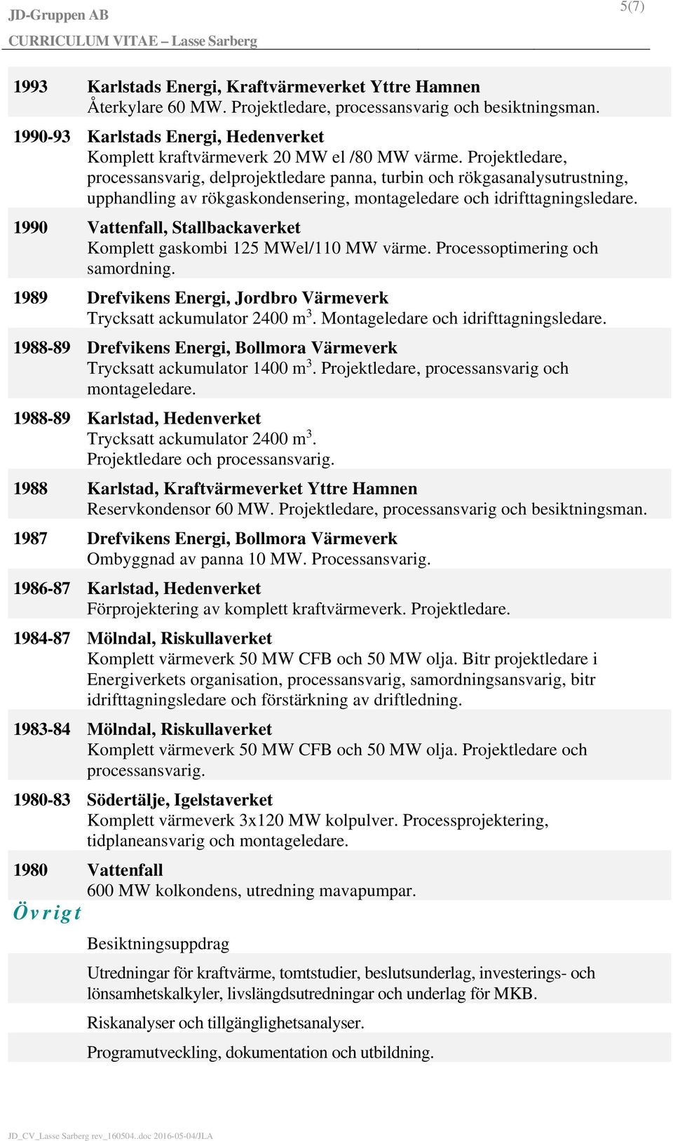 1990 Vattenfall, Stallbackaverket Komplett gaskombi 125 MWel/110 MW värme. Processoptimering och samordning. 1989 Drefvikens Energi, Jordbro Värmeverk Trycksatt ackumulator 2400 m 3.