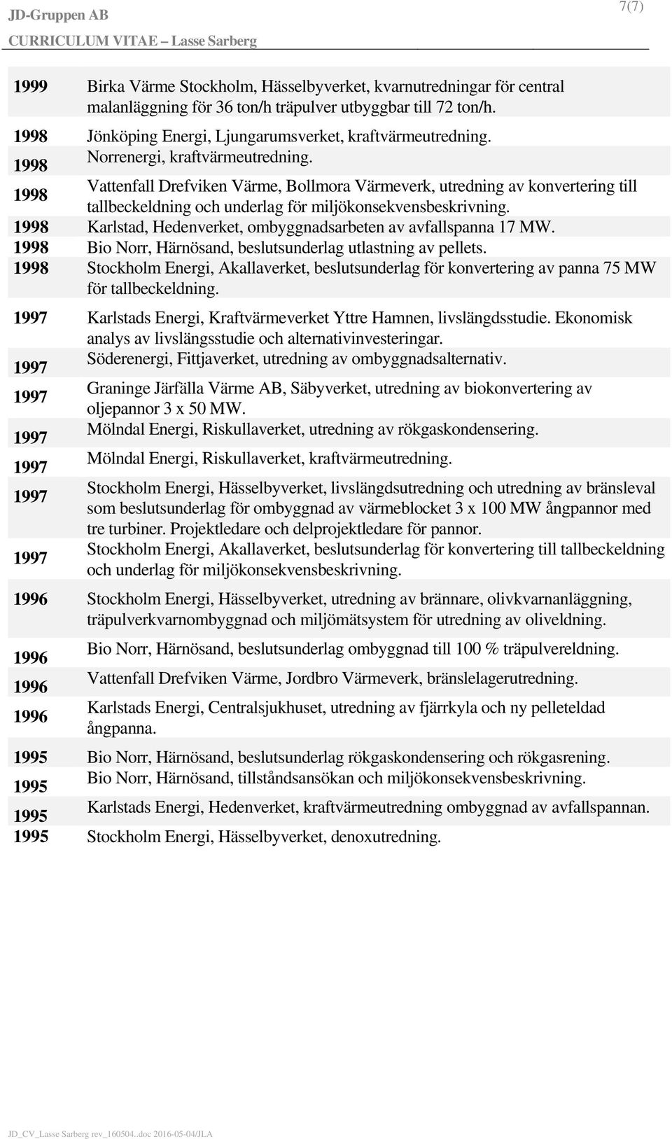 1998 Vattenfall Drefviken Värme, Bollmora Värmeverk, utredning av konvertering till tallbeckeldning och underlag för miljökonsekvensbeskrivning.