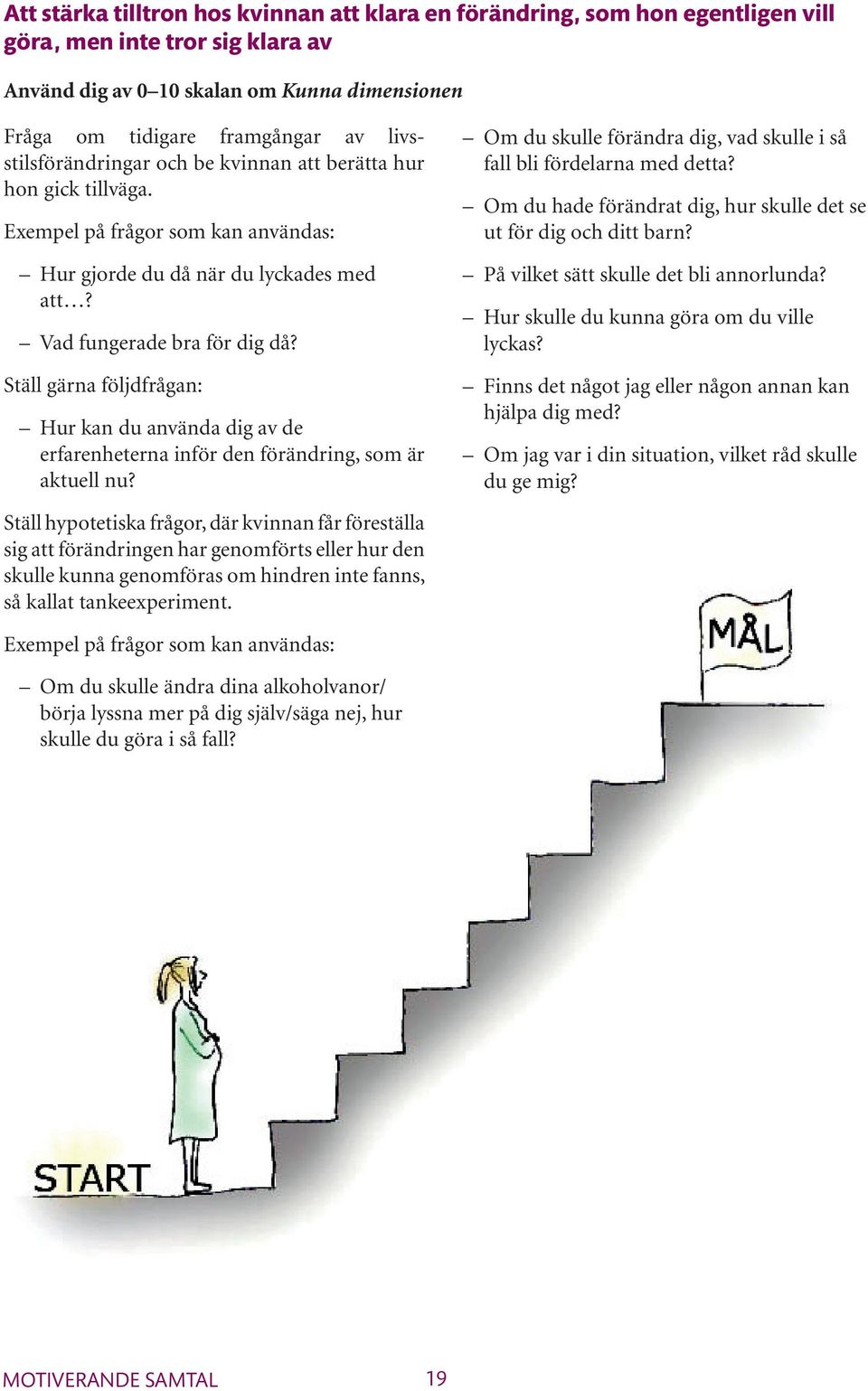 Ställ gärna följdfrågan: Hur kan du använda dig av de erfarenheterna inför den förändring, som är aktuell nu? Om du skulle förändra dig, vad skulle i så fall bli fördelarna med detta?