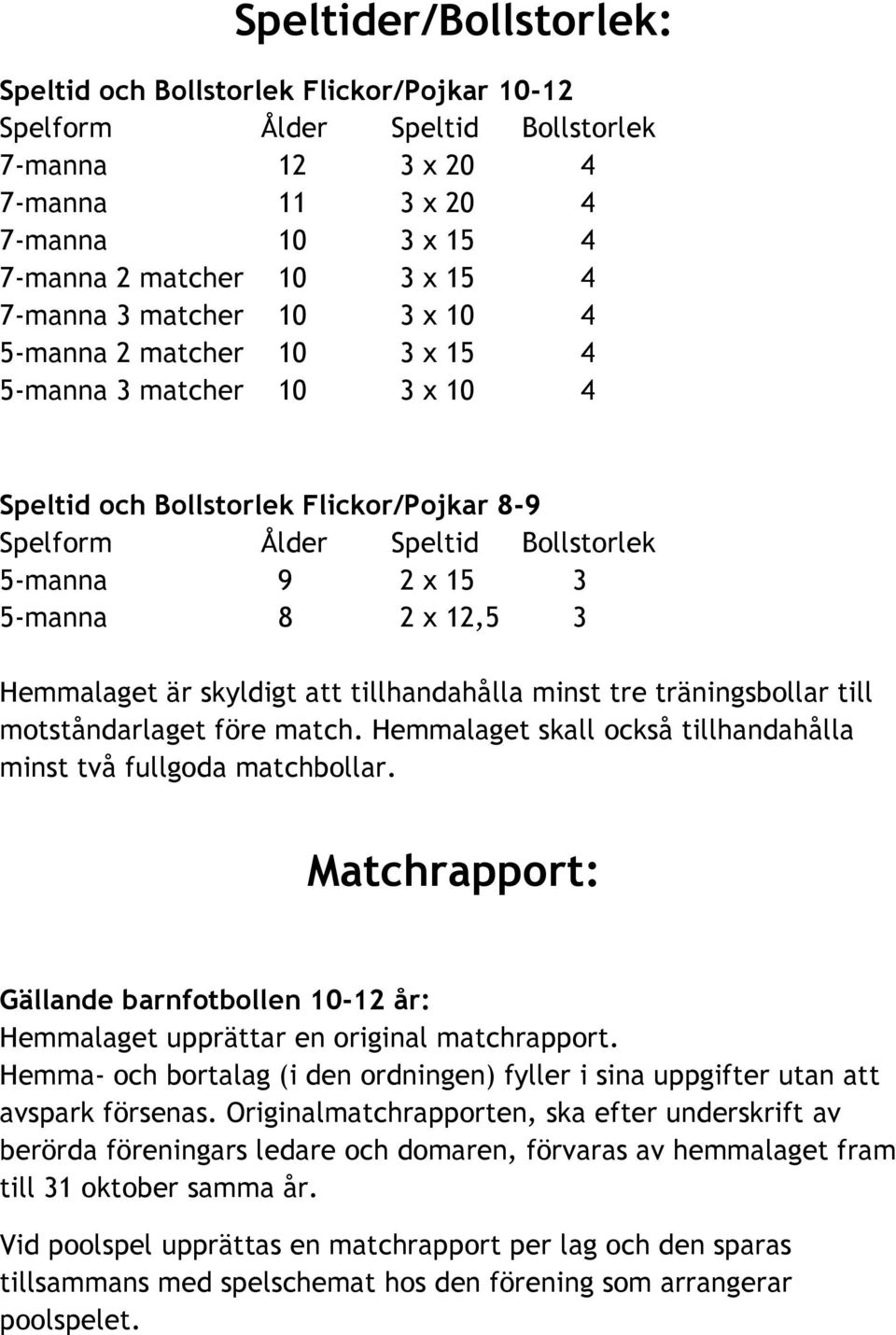 x 12,5 3 Hemmalaget är skyldigt att tillhandahålla minst tre träningsbollar till motståndarlaget före match. Hemmalaget skall också tillhandahålla minst två fullgoda matchbollar.