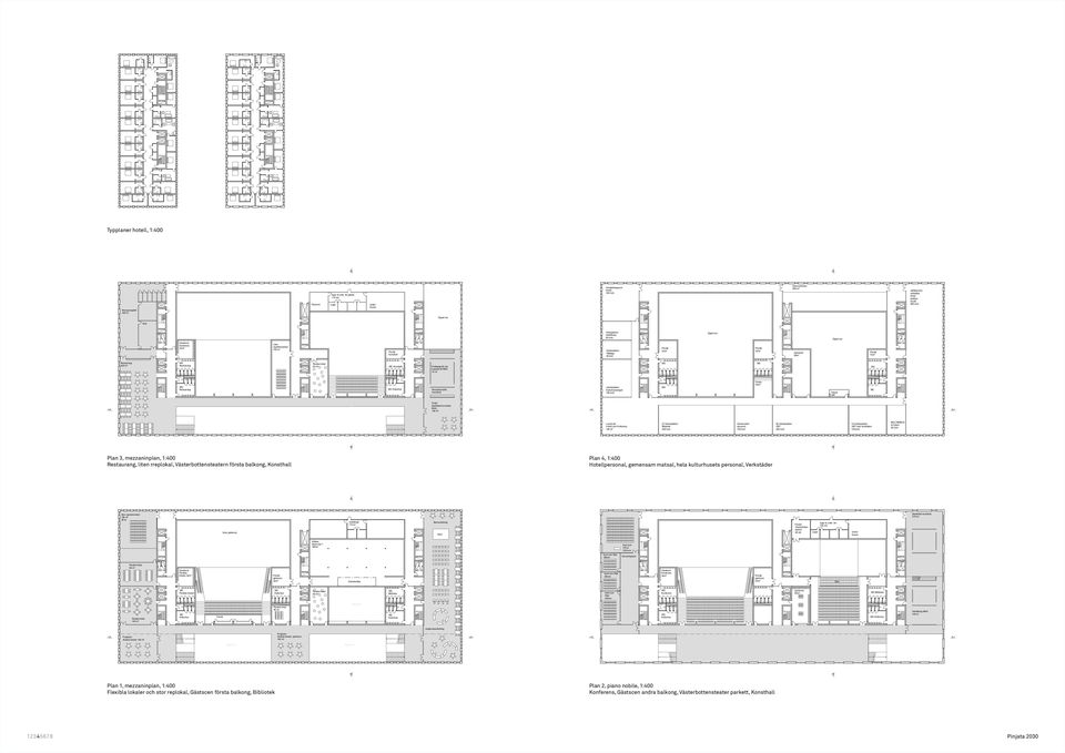 Tllfälliga 40 kvm 420 m² rbetsplatser bolaget 100 kvm Lunchrum Hotell (och ) 100 m² / St.