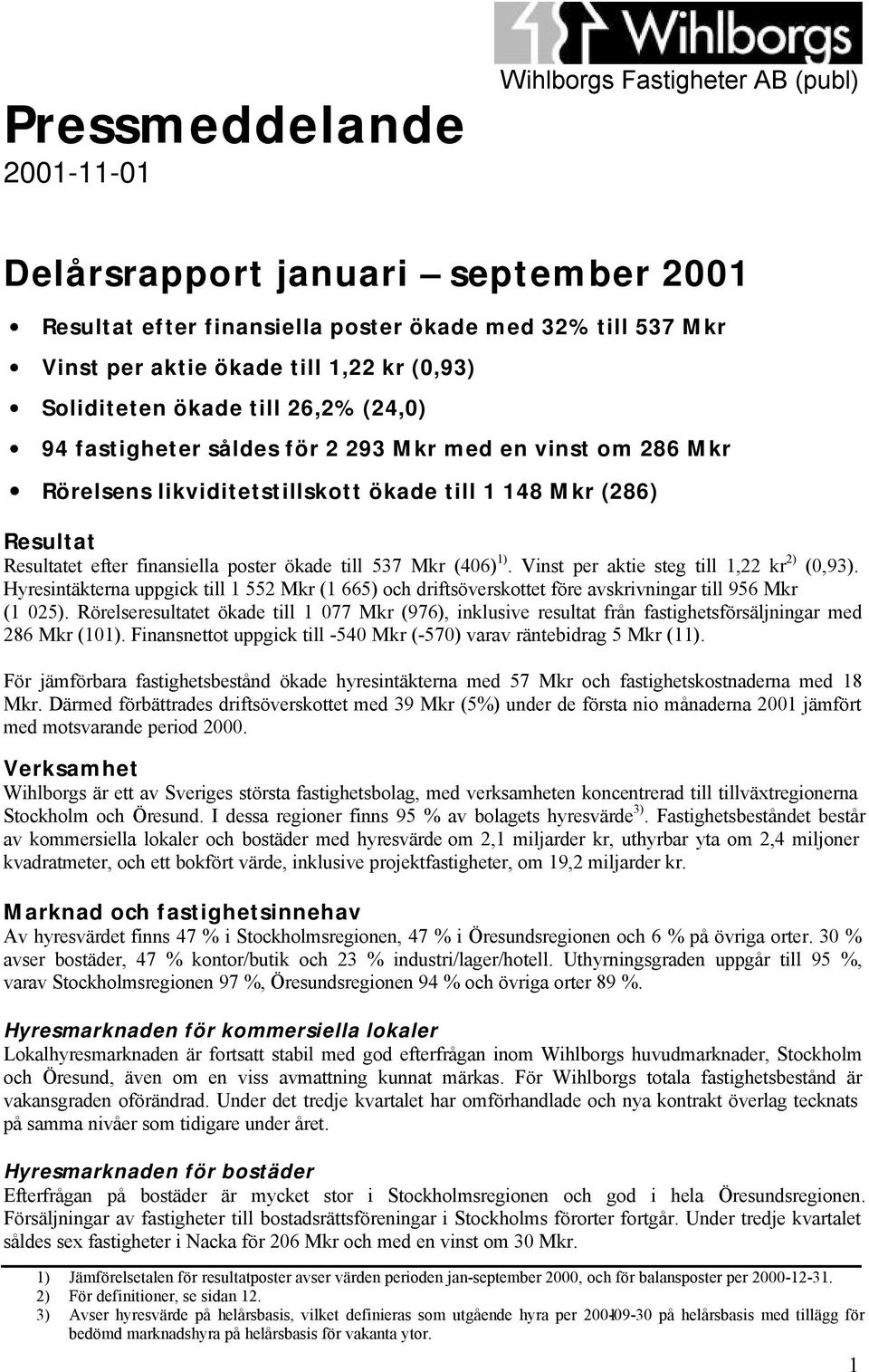 ökade till 537 Mkr (406) 1). Vinst per aktie steg till 1,22 kr 2) (0,93). Hyresintäkterna uppgick till 1 552 Mkr (1 665) och driftsöverskottet före avskrivningar till 956 Mkr (1 025).