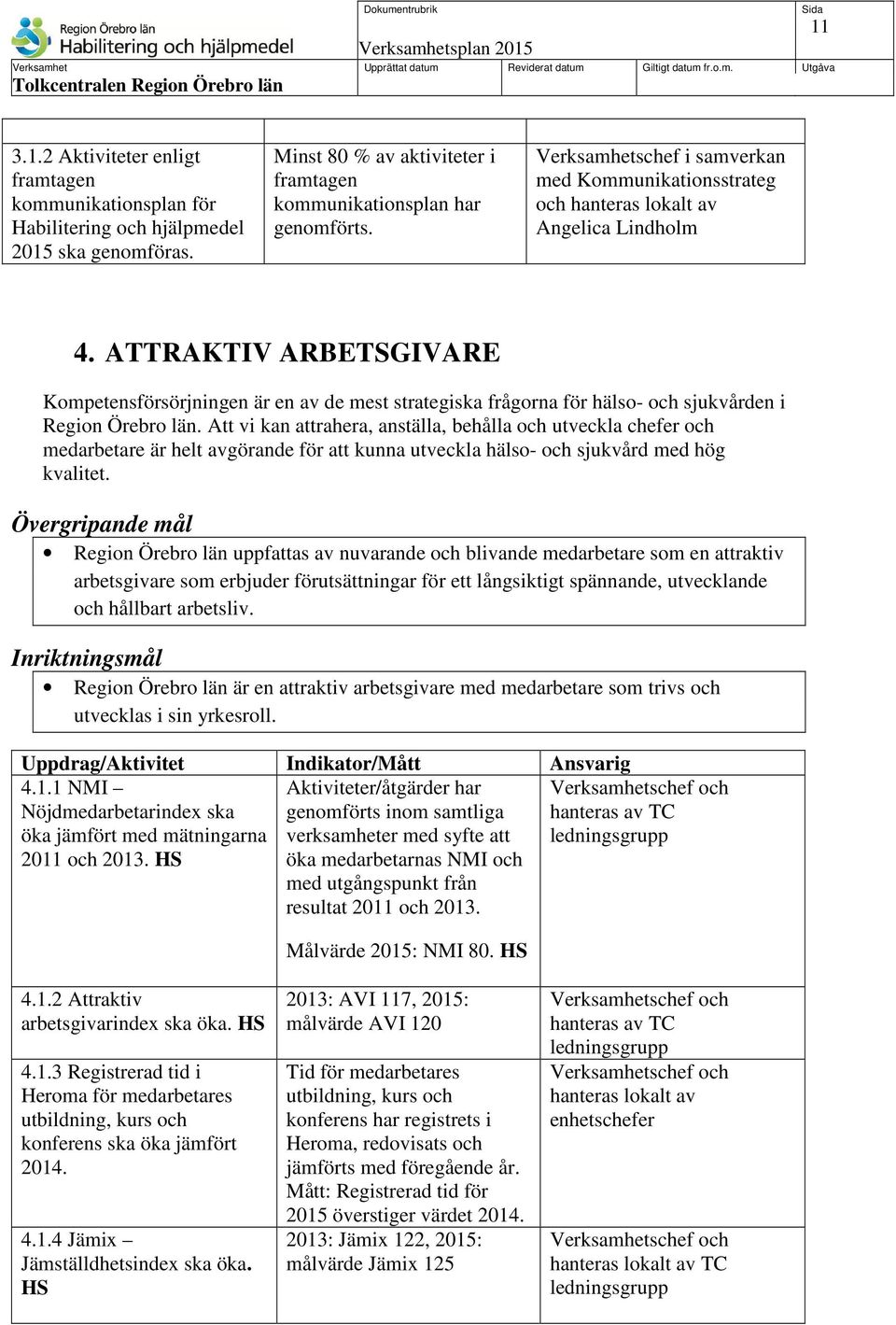 ATTRAKTIV ARBETSGIVARE Kompetensförsörjningen är en av de mest strategiska frågorna för hälso- och sjukvården i Region Örebro län.