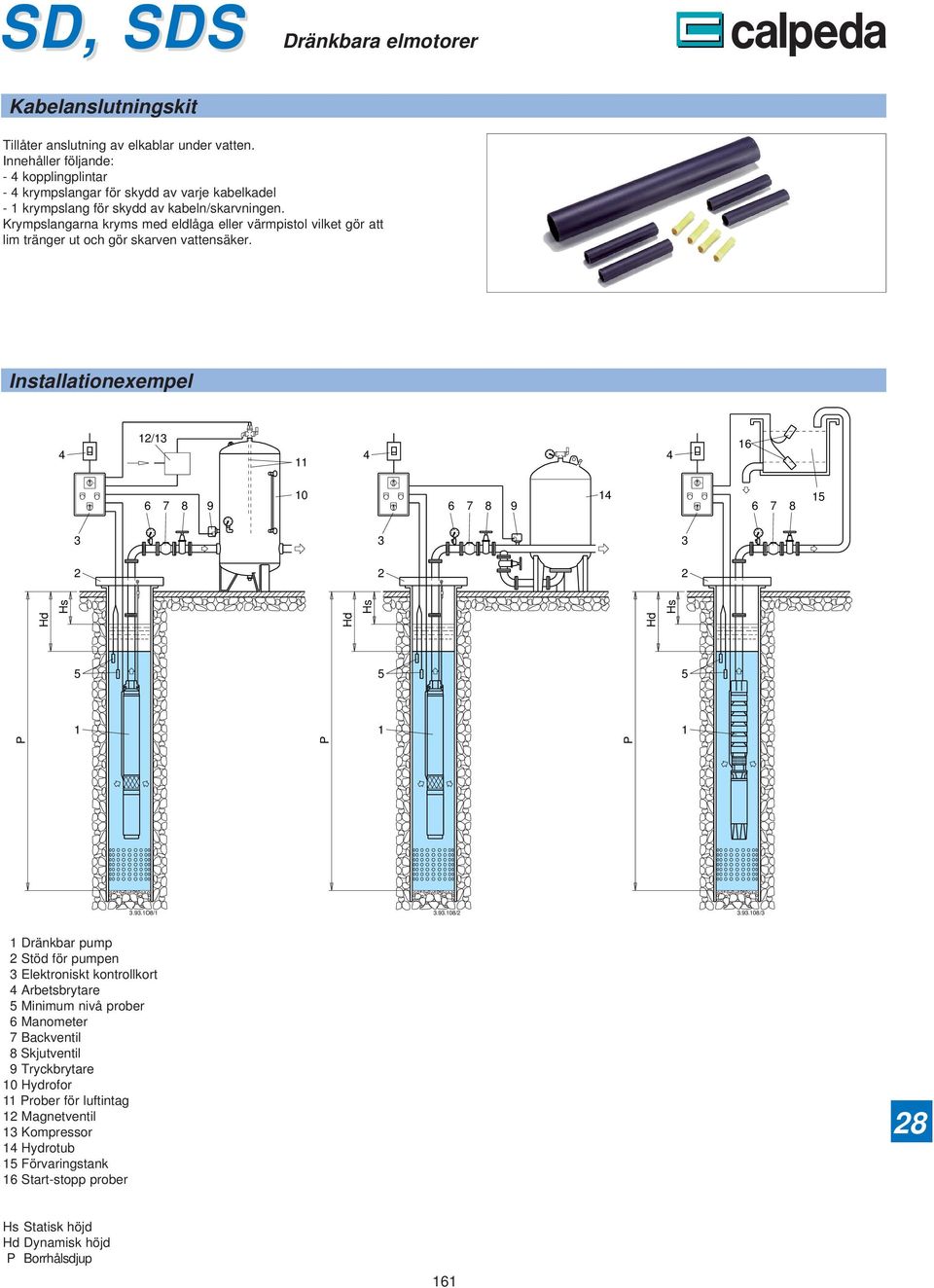 Installationexepel / 7 8 7 8 7 8 P d s d s P P d s O8/ 8/ 8/ Dränkbar pup Stöd för pupen Elektroniskt kontrollkort Arbetsbrytare Miniu nivå prober Manoeter 7