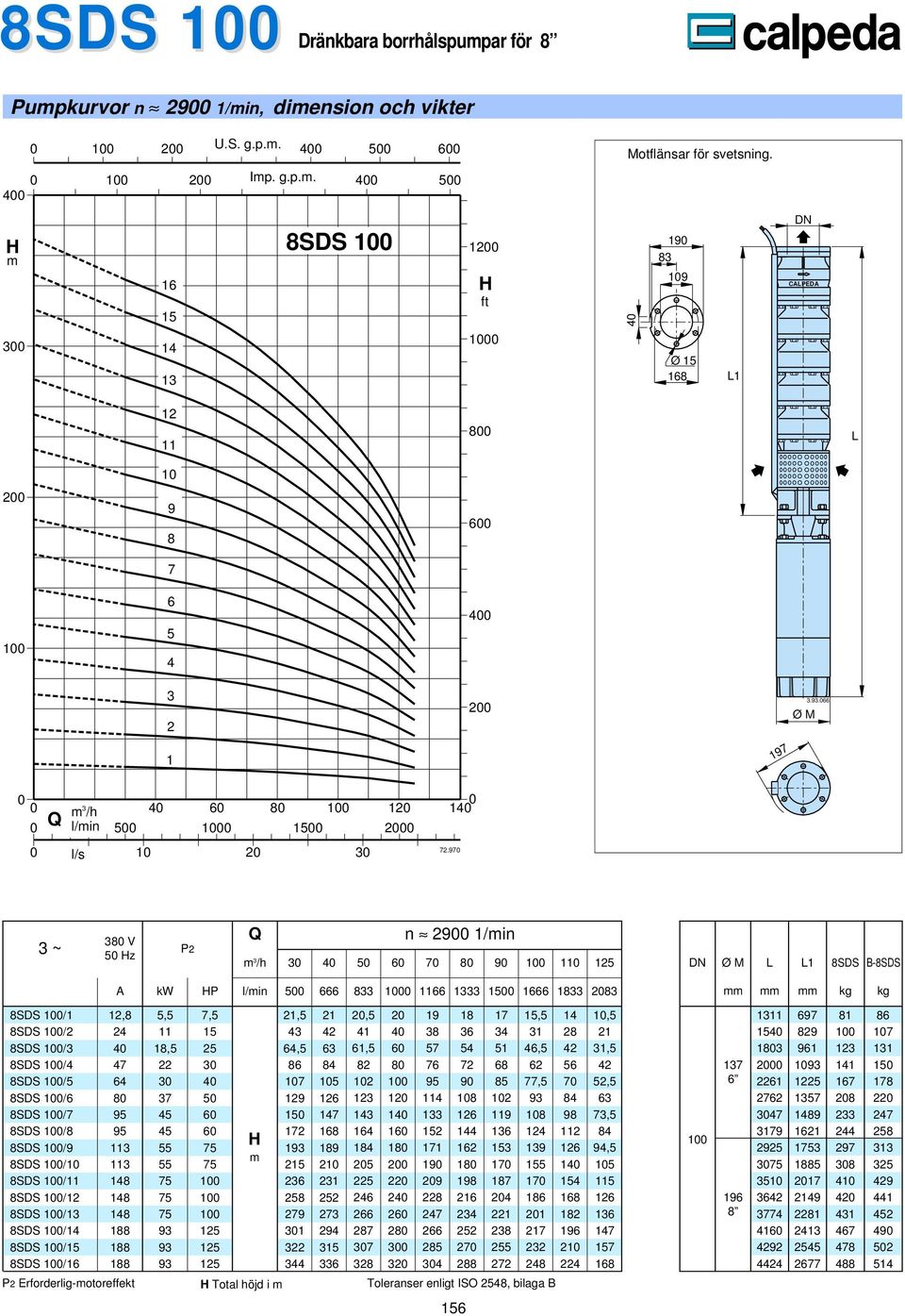 8SDS / 8SDS / 8SDS / 8SDS /,8 7 8, 8, 7 7,,, 8 7 7 8 7 8 7 8 7,, 8 8 87 7 8 8 8 8 8 7 7 8 7 8 8 7 8 8 8 7 7 8 8 7 87 8 7,, 77, 8 7 8 7 8 P