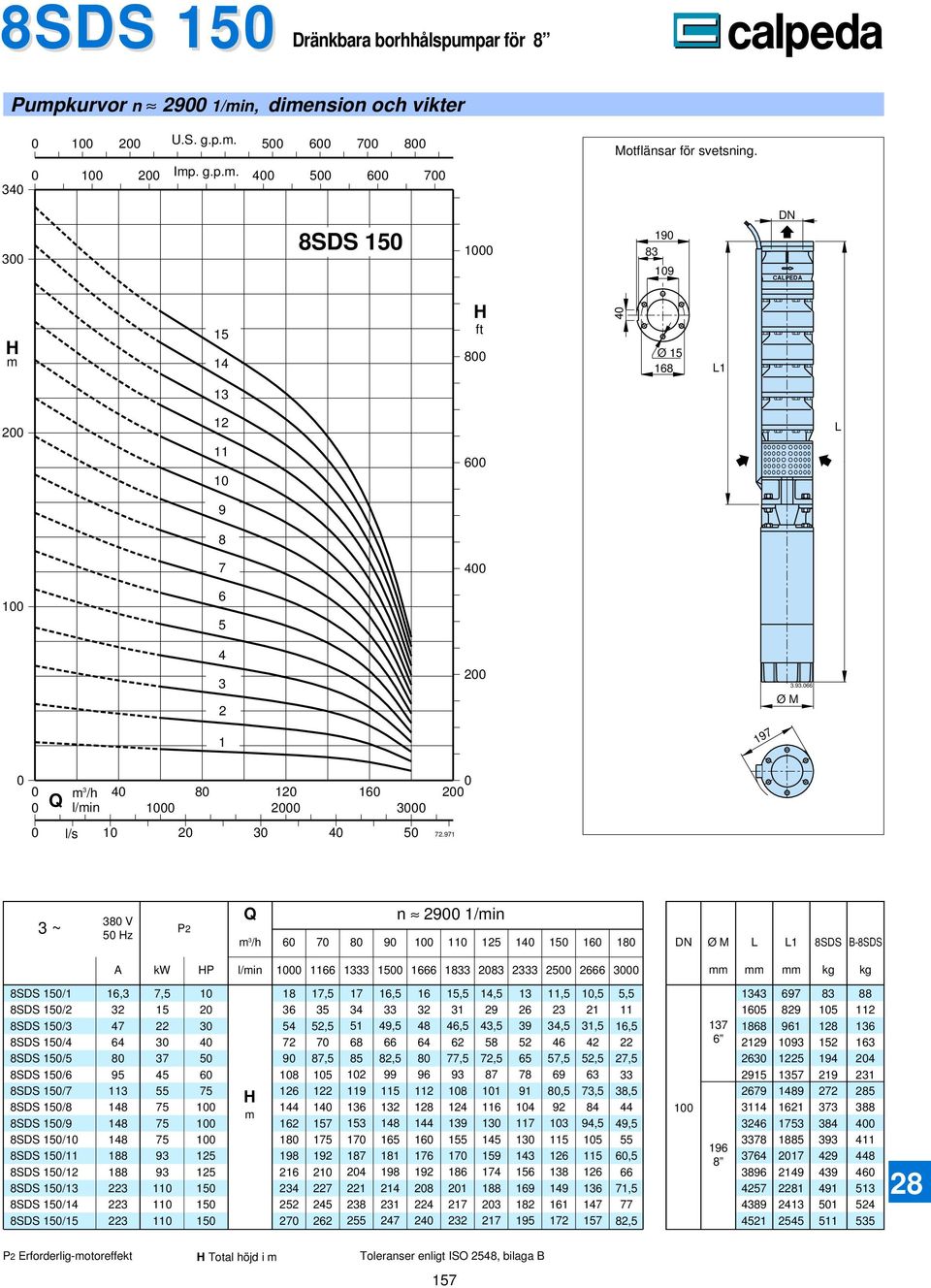 8SDS / 8SDS / 8SDS / 8SDS /, 7 8 7, 7 8 7 8 8 8 7 7,, 7 87, 7 7 7 8 8 7 87 8,, 8, 8 8 7 8 8 8 7 8,, 77, 8 7 8 7,, 8 7, 87 7 7 78 7 8,, 7, 8, 8