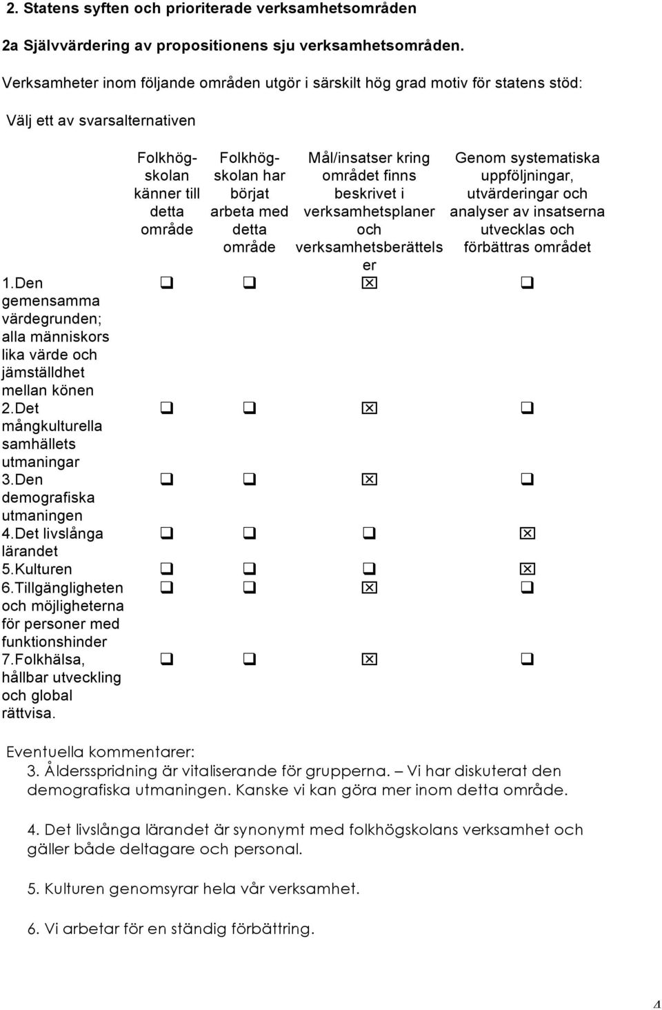 Den gemensamma värdegrunden; alla människors lika värde och jämställdhet mellan könen 2.Det mångkulturella samhällets utmaningar 3.Den demografiska utmaningen 4.