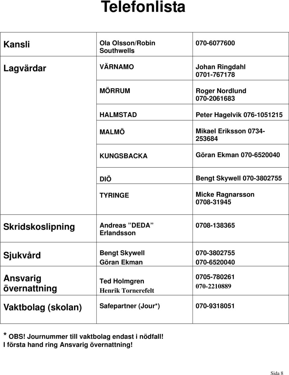 Skridskoslipning Sjukvård Ansvarig övernattning Andreas DEDA Erlandsson Bengt Skywell Göran Ekman Ted Holmgren Henrik Tornerefelt 0708-138365 070-3802755