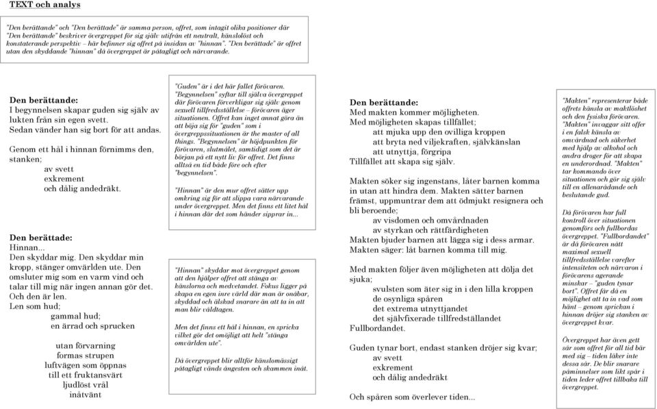 Den berättande: I begynnelsen skapar guden sig själv av lukten från sin egen svett. Sedan vänder han sig bort för att andas.
