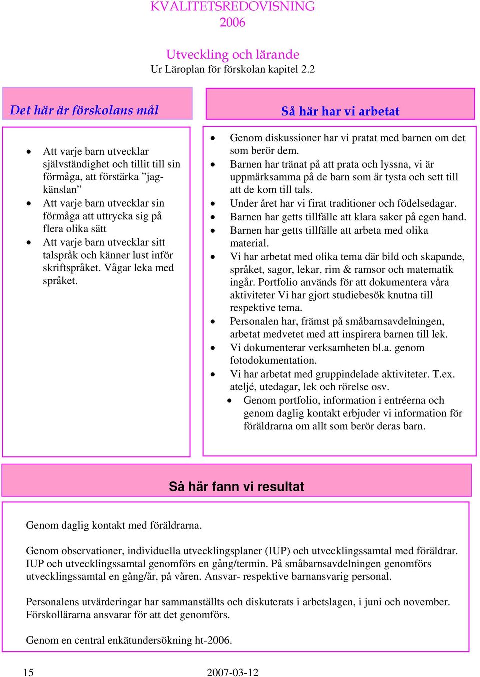 Att varje barn utvecklar sitt talspråk och känner lust inför skriftspråket. Vågar leka med språket. Så här har vi arbetat Genom diskussioner har vi pratat med barnen om det som berör dem.