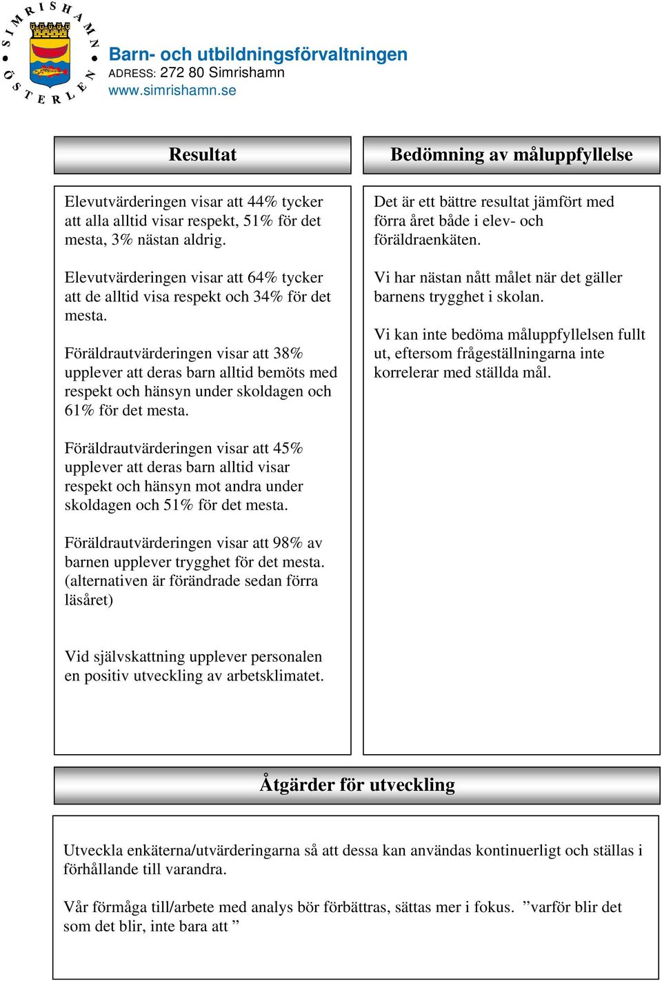 Föräldrautvärderingen visar att 38% upplever att deras barn alltid bemöts med respekt och hänsyn under skoldagen och 61% för det mesta.