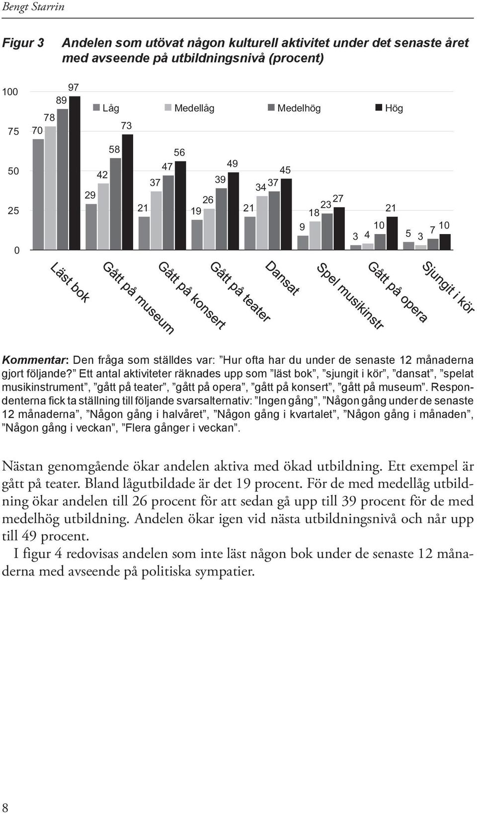 Ett antal aktiviteter räknades upp som läst bok, sjungit i kör, dansat, spelat musikinstrument, gått på teater, gått på opera, gått på konsert, gått på museum.