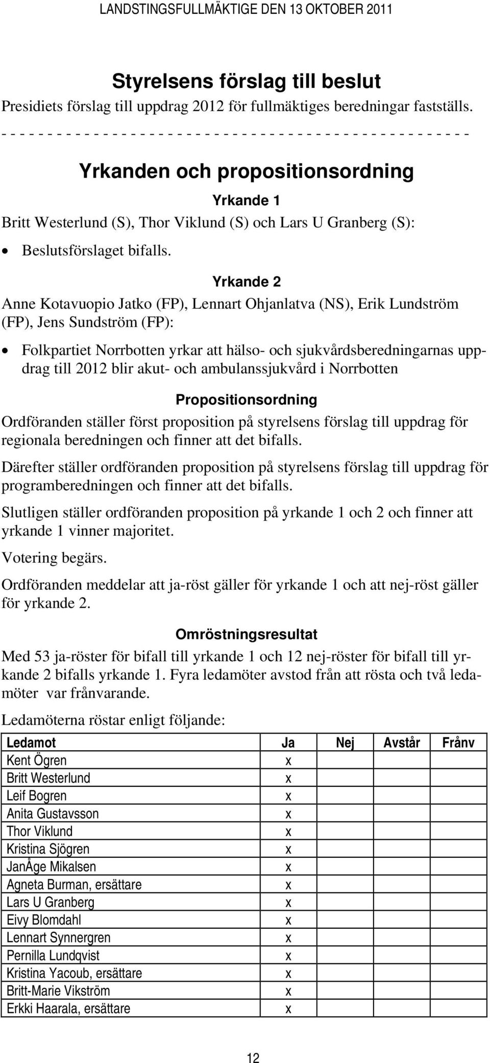 Granberg (S): Beslutsförslaget bifalls.