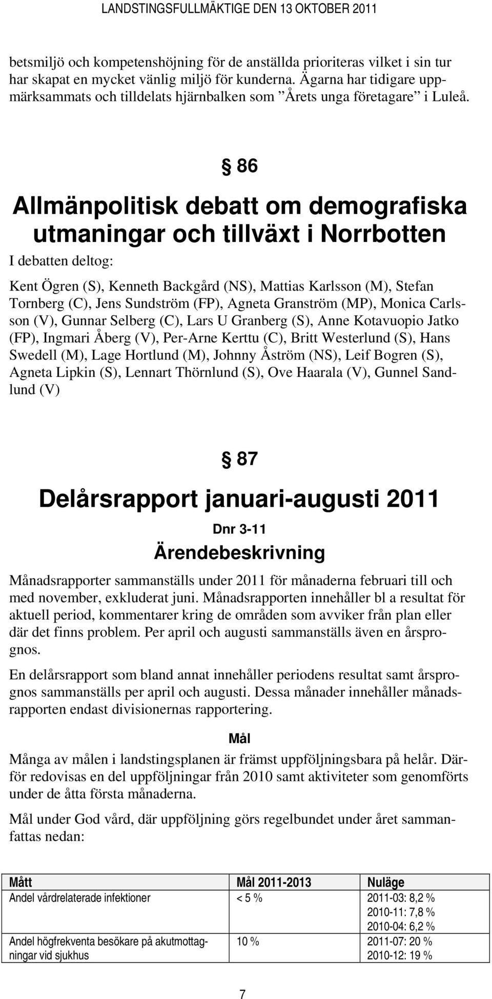 86 Allmänpolitisk debatt om demografiska utmaningar och tillvät i Norrbotten I debatten deltog: Kent Ögren (S), Kenneth Backgård (NS), Mattias Karlsson (M), Stefan Tornberg (C), Jens Sundström (FP),