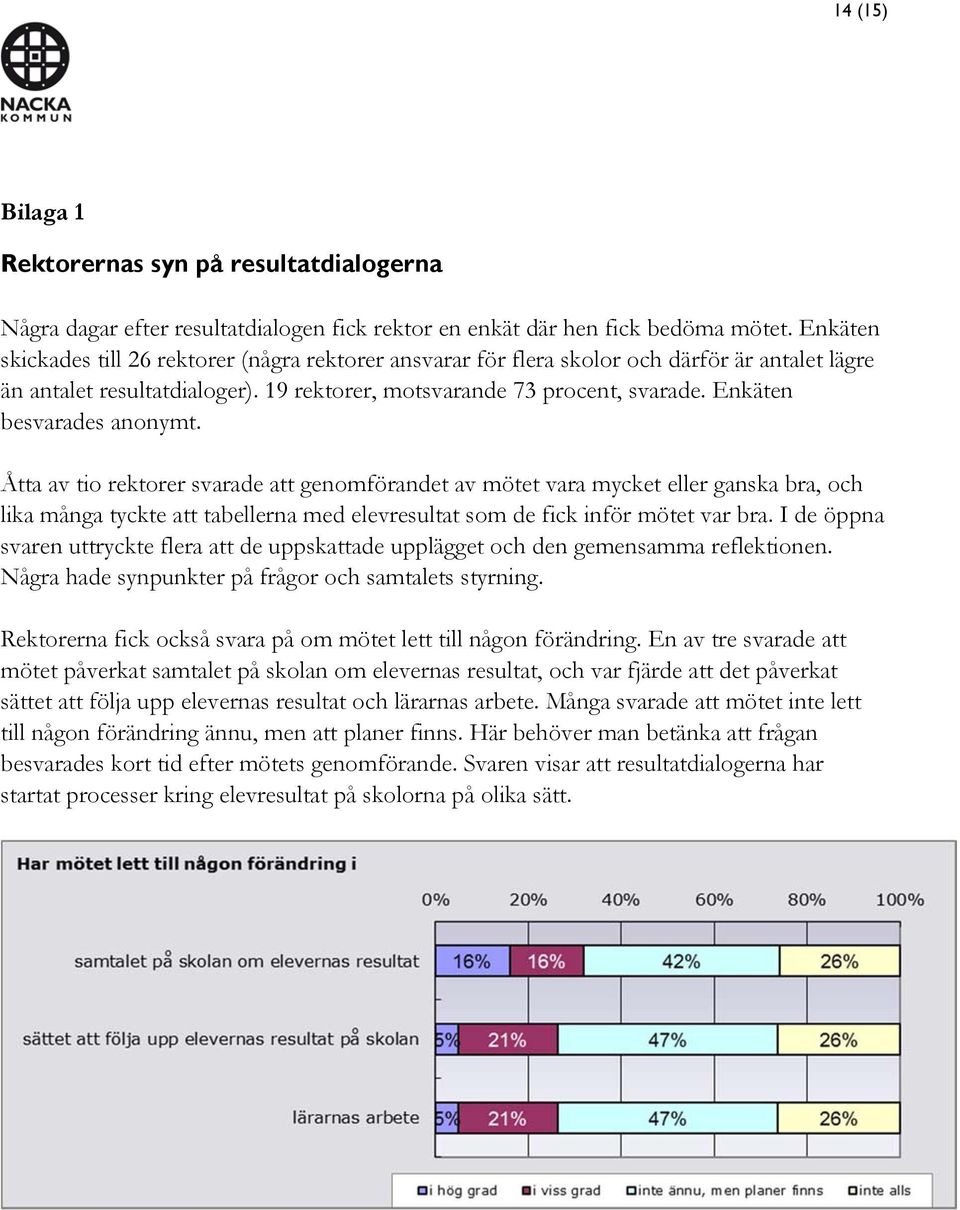 Enkäten besvarades anonymt. Åtta av tio rektorer svarade att genomförandet av mötet vara mycket eller ganska bra, och lika många tyckte att tabellerna med elevresultat som de fick inför mötet var bra.