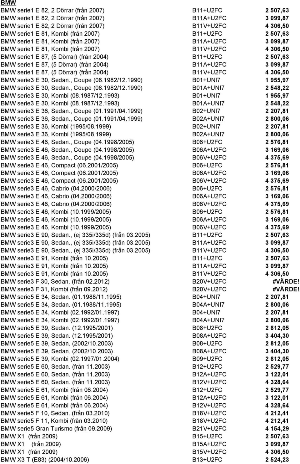 serie1 E 87, (5 Dörrar) (från 2004) B11A+U2FC 3 099,87 BMW serie1 E 87, (5 Dörrar) (från 2004) B11V+U2FC 4 306,50 BMW serie3 E 30, Sedan., Coupe (08.1982/12.