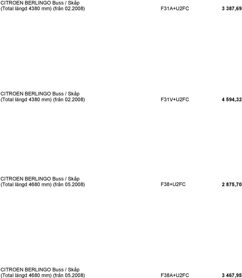 (Total längd 4680 mm) (från 05.