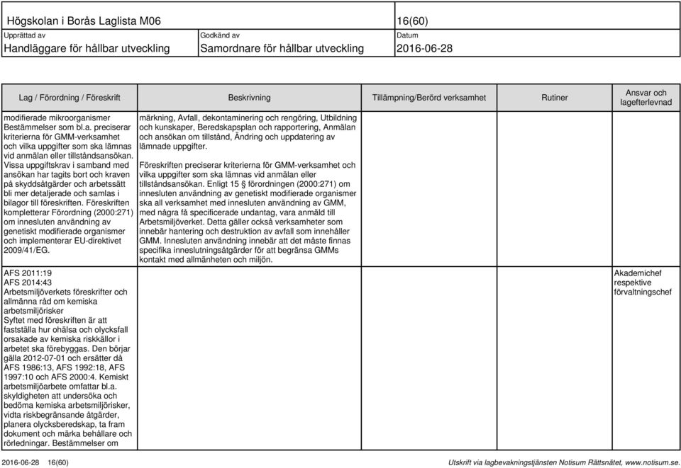 Föreskriften kompletterar Förordning (2000:271) om innesluten användning av genetiskt modifierade organismer och implementerar EU-direktivet 2009/41/EG.