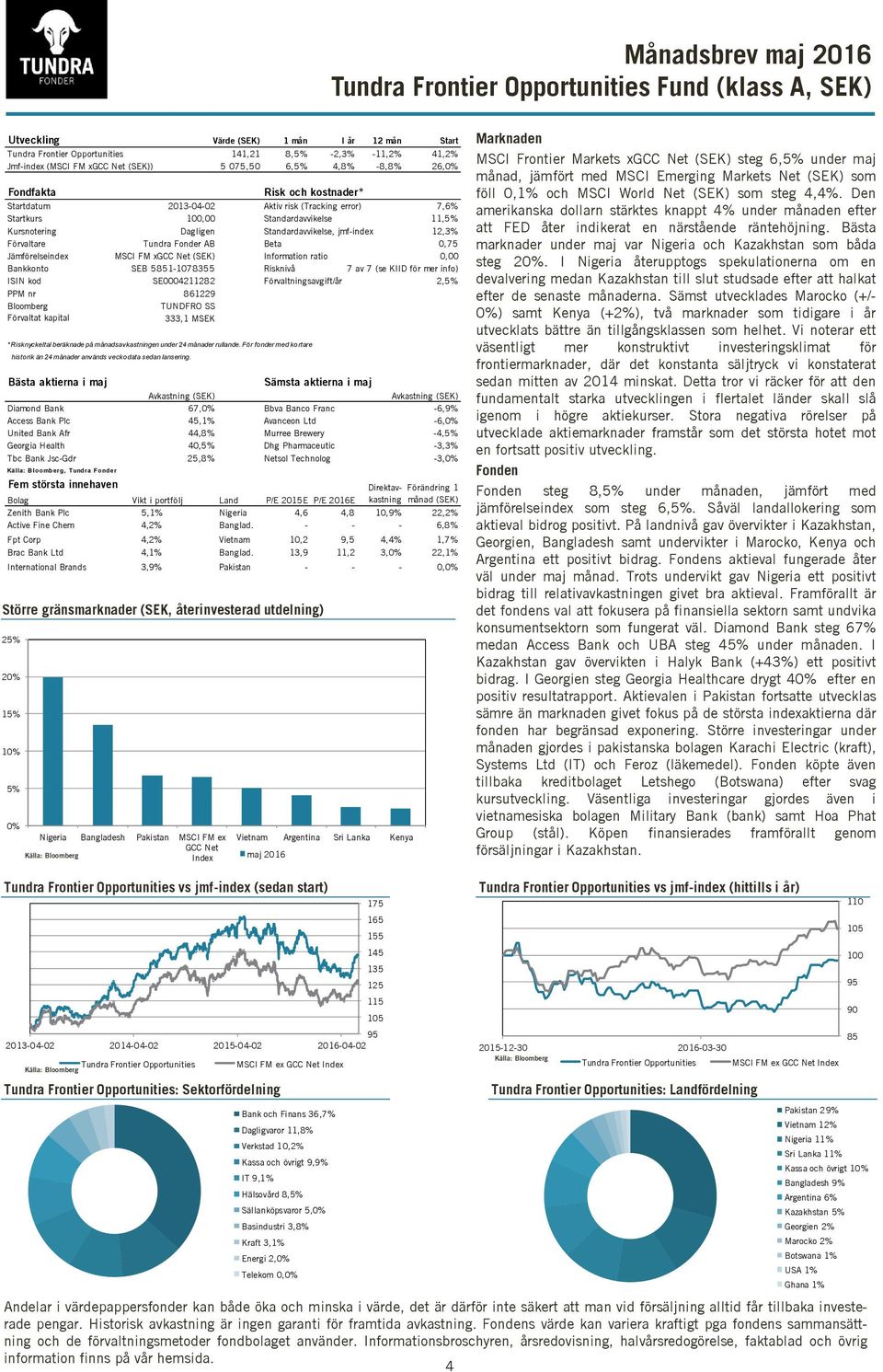 12,3% Förvaltare Tundra Fonder AB Beta 0,75 Jämförelseindex MSCI FM xgcc Net (SEK) Information ratio 0,00 Bankkonto SEB 5851-1078355 Risknivå 7 av 7 (se KIID för mer info) ISIN kod SE0004211282