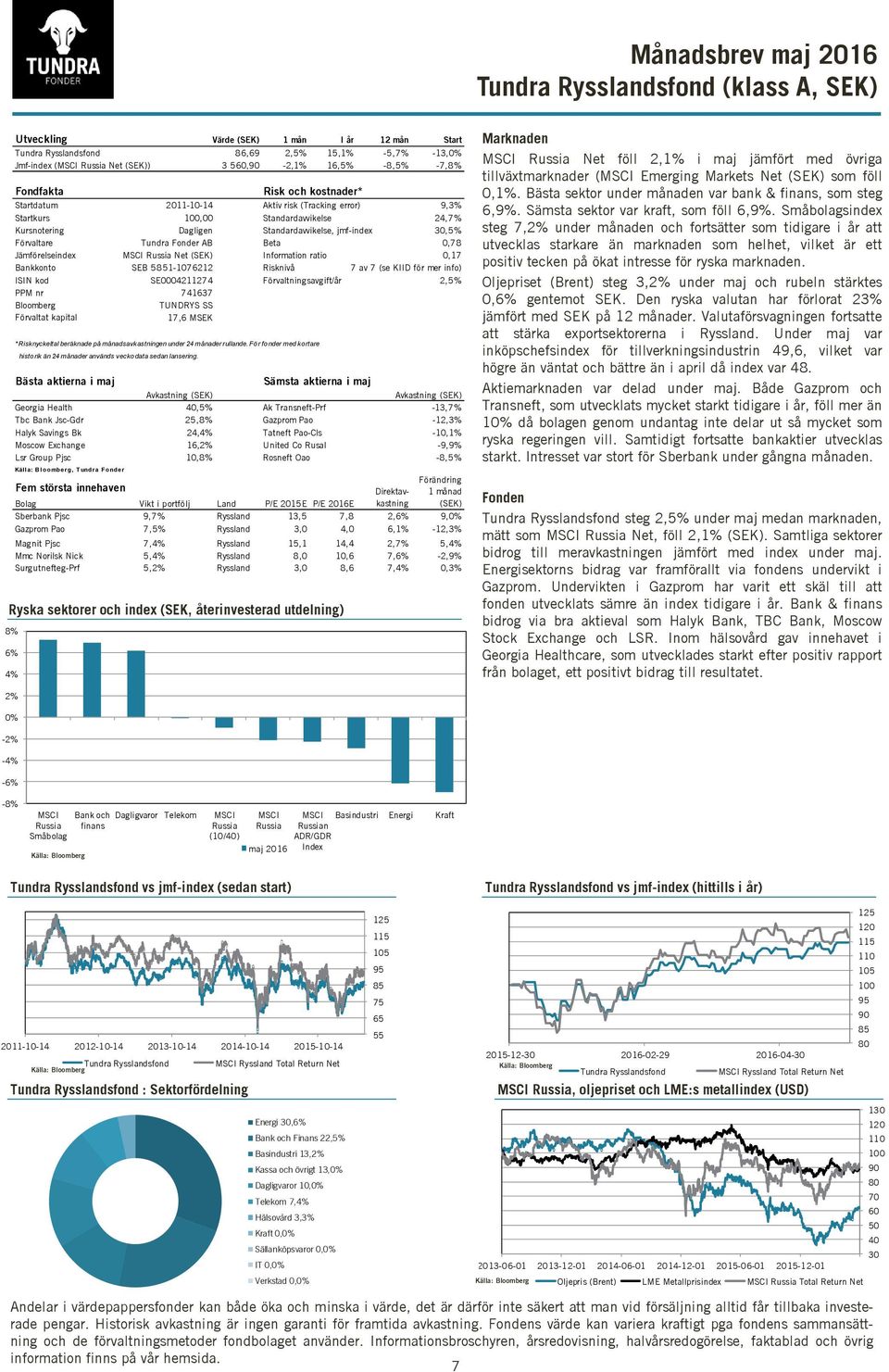 Fonder AB Beta 0,78 Jämförelseindex MSCI Russia Net (SEK) Information ratio 0,17 Bankkonto SEB 5851-1076212 Risknivå 7 av 7 (se KIID för mer info) ISIN kod SE0004211274 Förvaltningsavgift/år 2,5% PPM